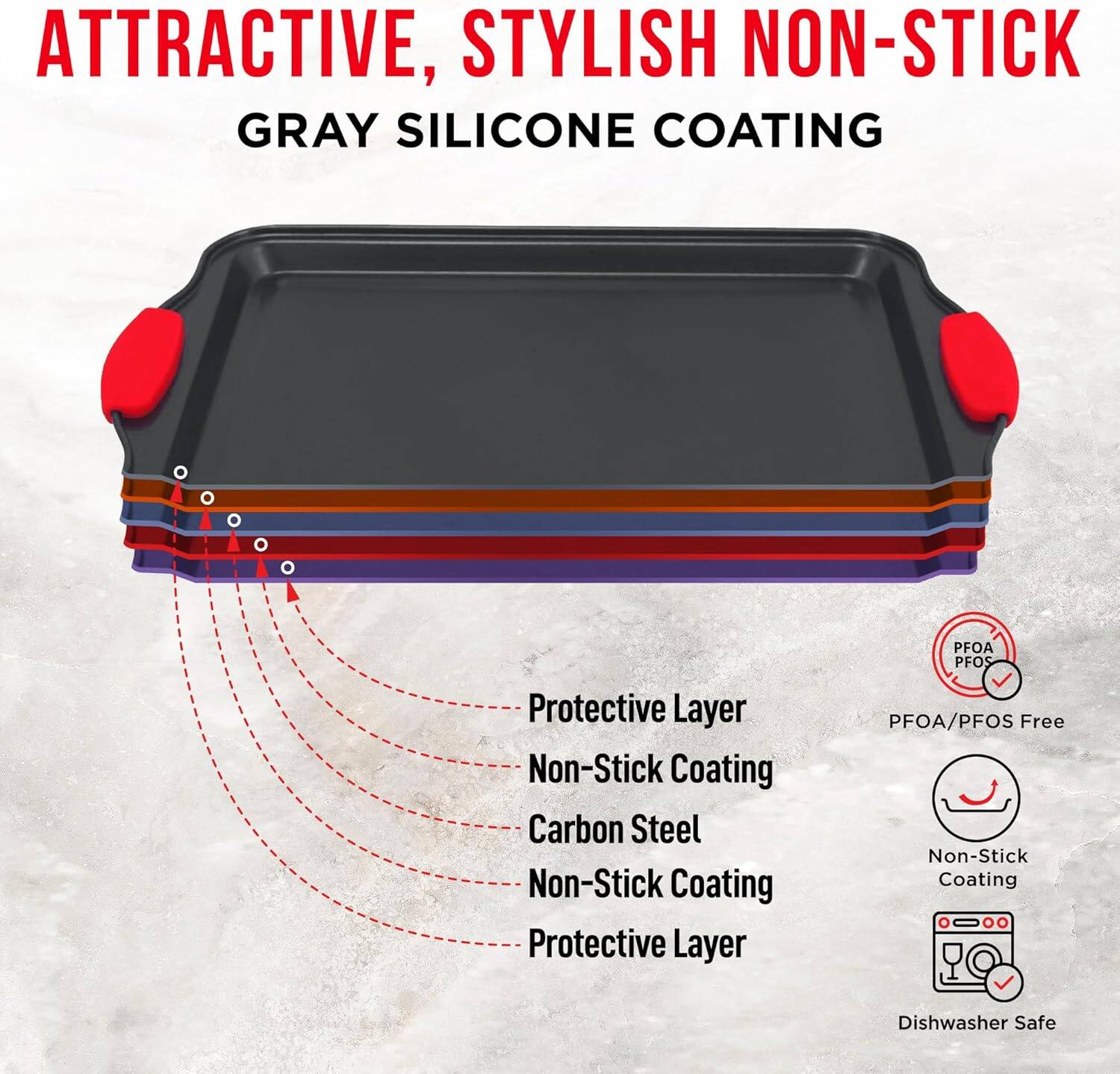 Attractive, Stylish Non-Stick Gray Silicone Coating

Protective Layer
Non-Stick Coating
Carbon Steel
Non-Stick Coating
Protective Layer
PFOA/PFOS Free
Non-Stick Coating
Dishwasher Safe