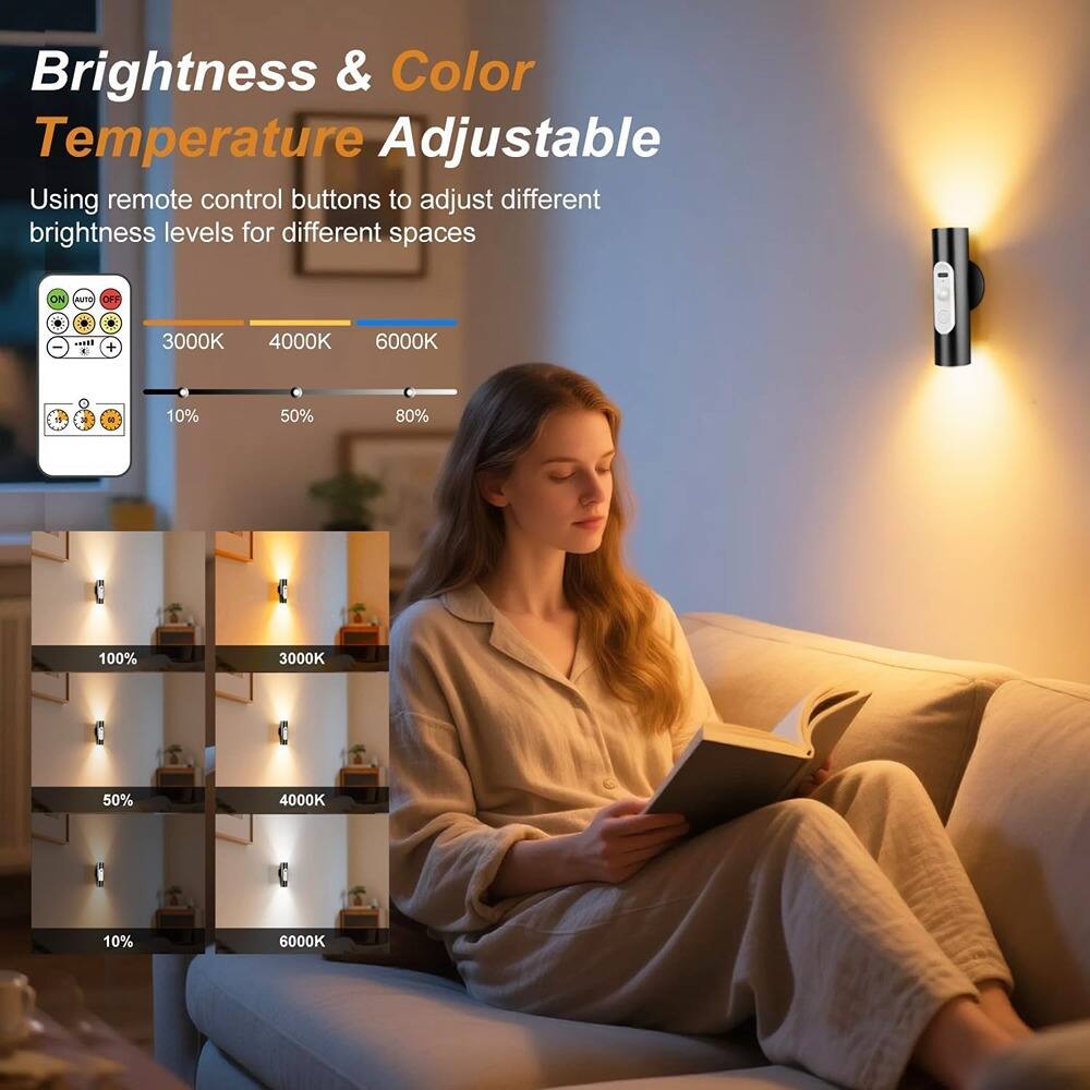 Brightness & Color Temperature Adjustable

Using remote control buttons to adjust different brightness levels for different spaces

- 3000K
- 4000K
- 6000K

- 10%
- 50%
- 80%
- 100%

- 3000K
- 4000K
- 6000K