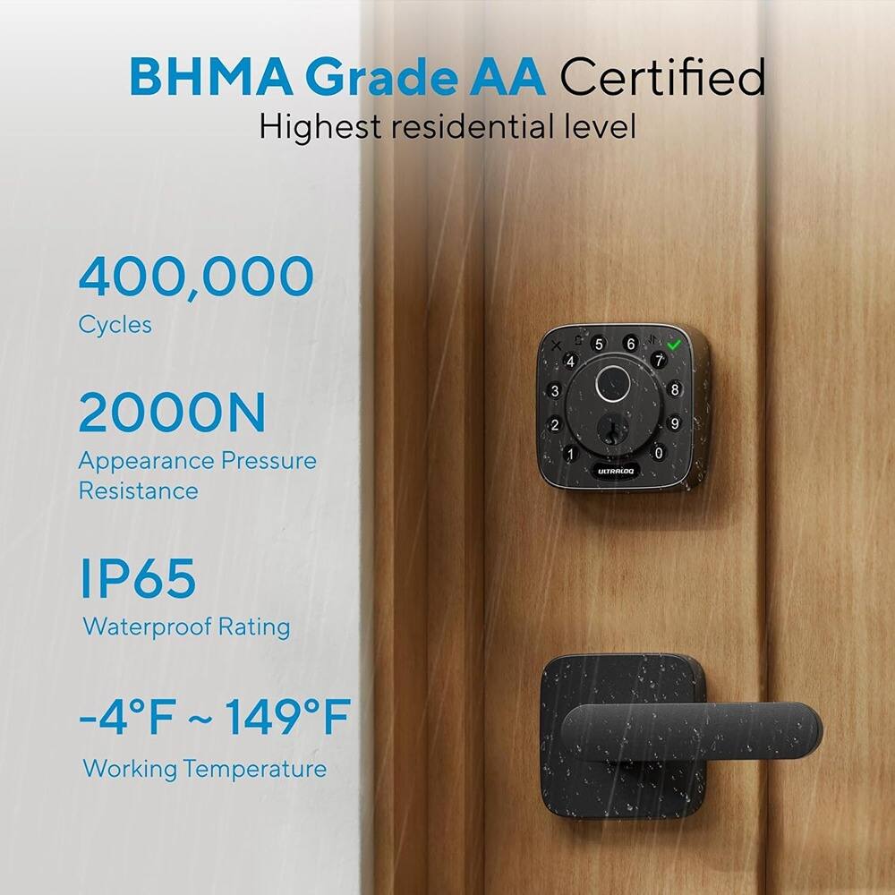 BHMA Grade AA Certified  
Highest residential level  

400,000 Cycles  

2000N Appearance Pressure Resistance  

IP65 Waterproof Rating  

-4°F ~ 149°F Working Temperature