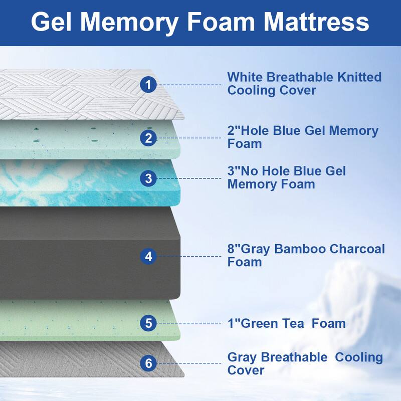 Gel Memory Foam Mattress

1. White Breathable Knitted Cooling Cover
2. 2" Hole Blue Gel Memory Foam
3. 3" No Hole Blue Gel Memory Foam
4. 8" Gray Bamboo Charcoal Foam
5. 1" Green Tea Foam
6. Gray Breathable Cooling Cover