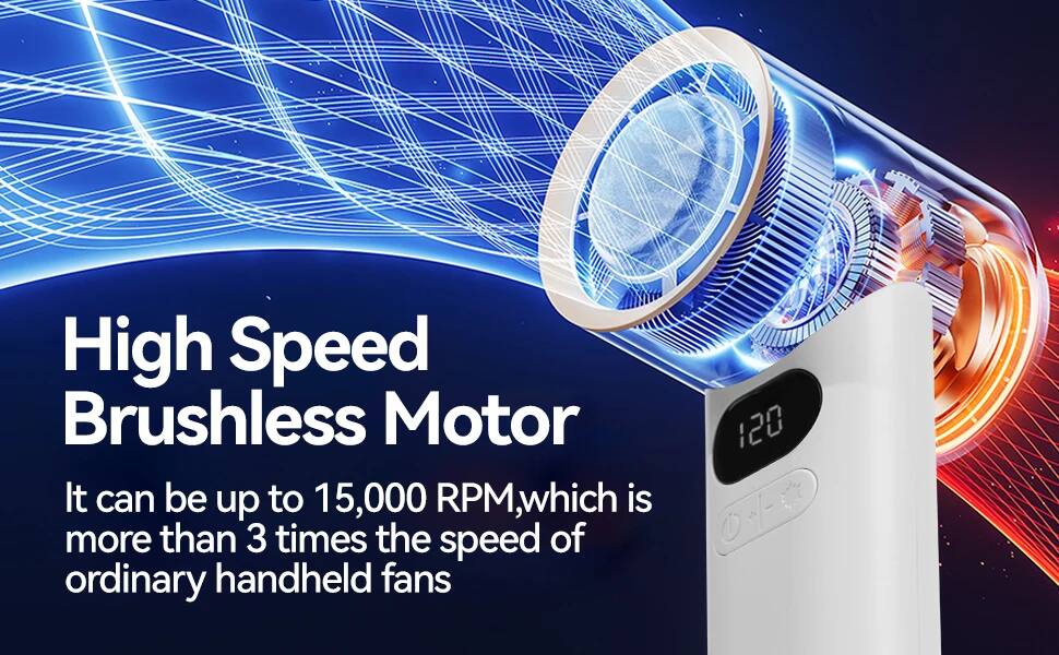 High Speed Brushless Motor  
It can be up to 15,000 RPM, which is more than 3 times the speed of ordinary handheld fans.