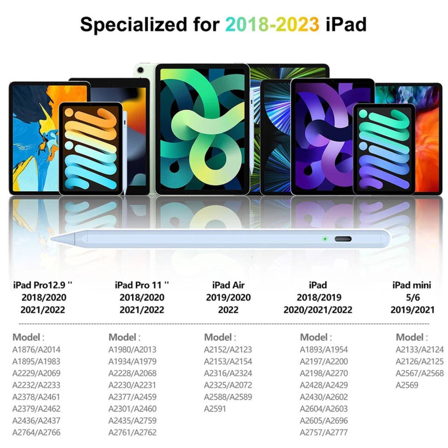 Specialized for 2018-2023 iPad

iPad Pro 12.9"
2018/2020 2021/2022
Model: A1876/A2014 A1895/A1983 A2229/A2069 A2232/A2233 A2378/A2461 A2379/A2462 A2436/A2437 A2764/A2766

iPad Pro 11"
2018/2020 2021/2022
Model: A1980/A2013 A1934/A1979 A2228/A2068 A2230/A2231 A2377/A2459 A2301/A2460 A2435/A2759 A2761/A2762

iPad Air
2019/2020 2022 202