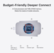Budget-Friendly Deeper Connect
4-Core processor and 1GB of RAM memory. Meets the needs of mobile networks.
1. USB Type-C Charger Port
2. Antenna
3. Indicator Light
4. Reset Button