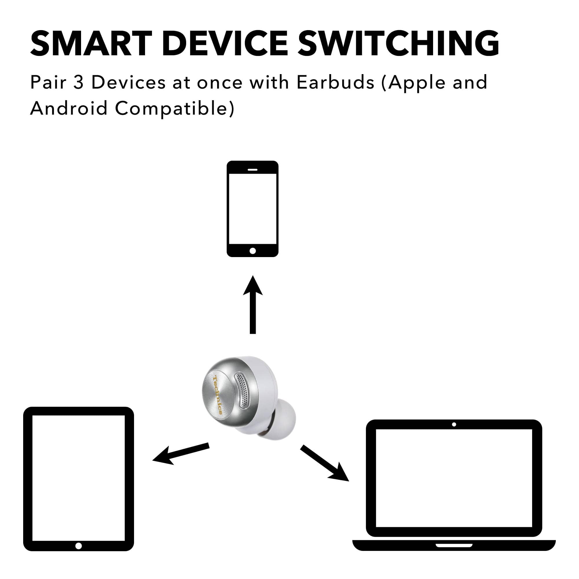 SMART DEVICE SWITCHING Pair 3 Devices at once with Earbuds (Apple and Android Compatible)