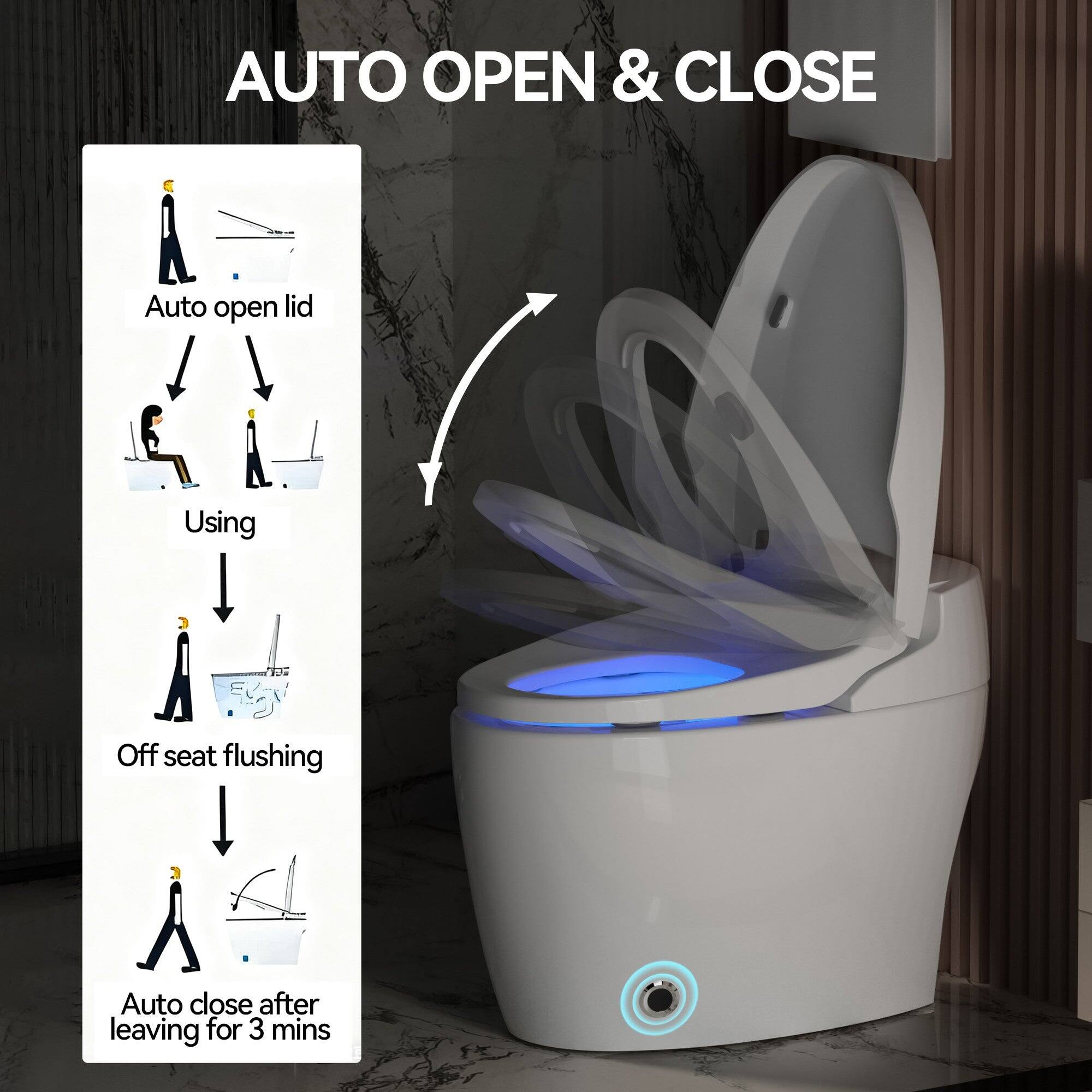 AUTO OPEN & CLOSE

- Auto open lid
- Using
- Off seat flushing
- Auto close after leaving for 3 mins