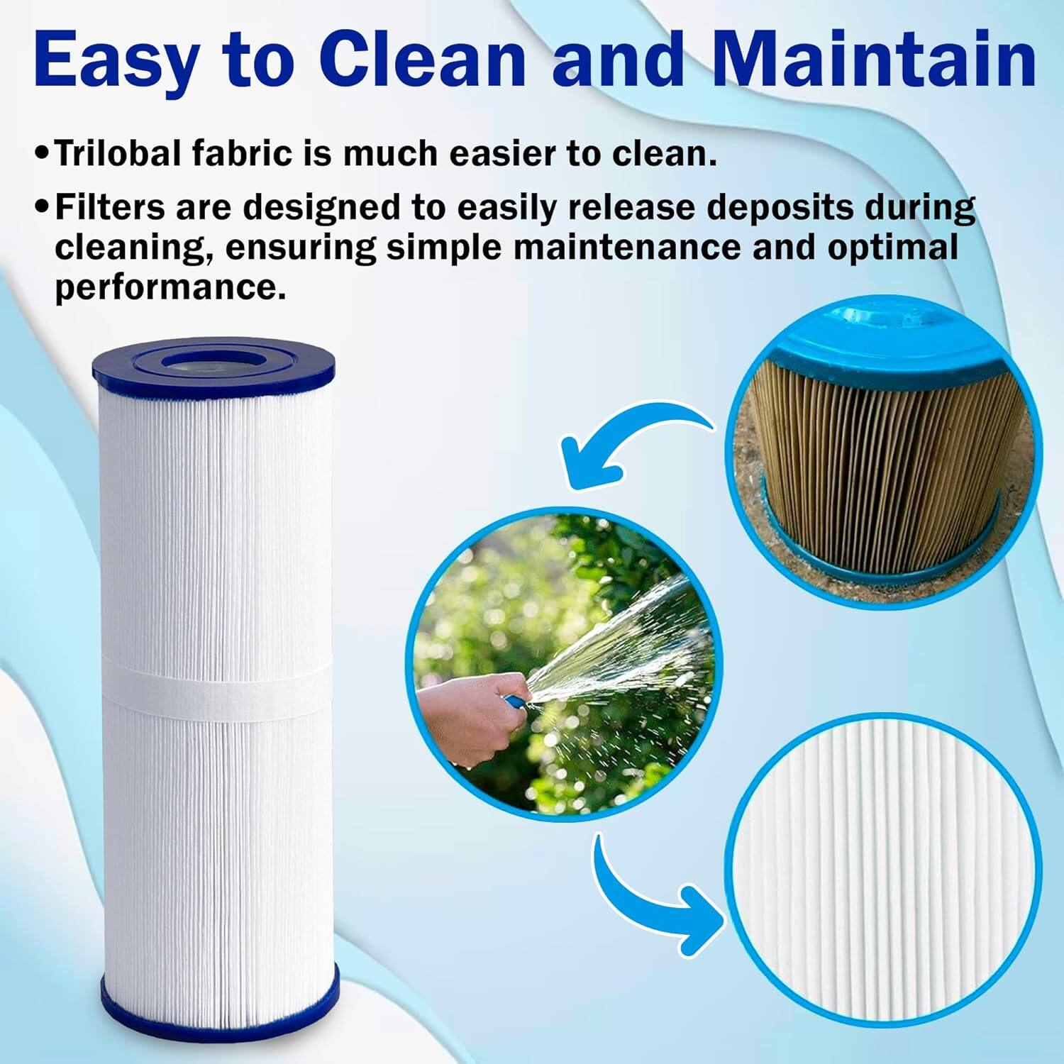 Easy to Clean and Maintain

- Trilobal fabric is much easier to clean.
- Filters are designed to easily release deposits during cleaning, ensuring simple maintenance and optimal performance.