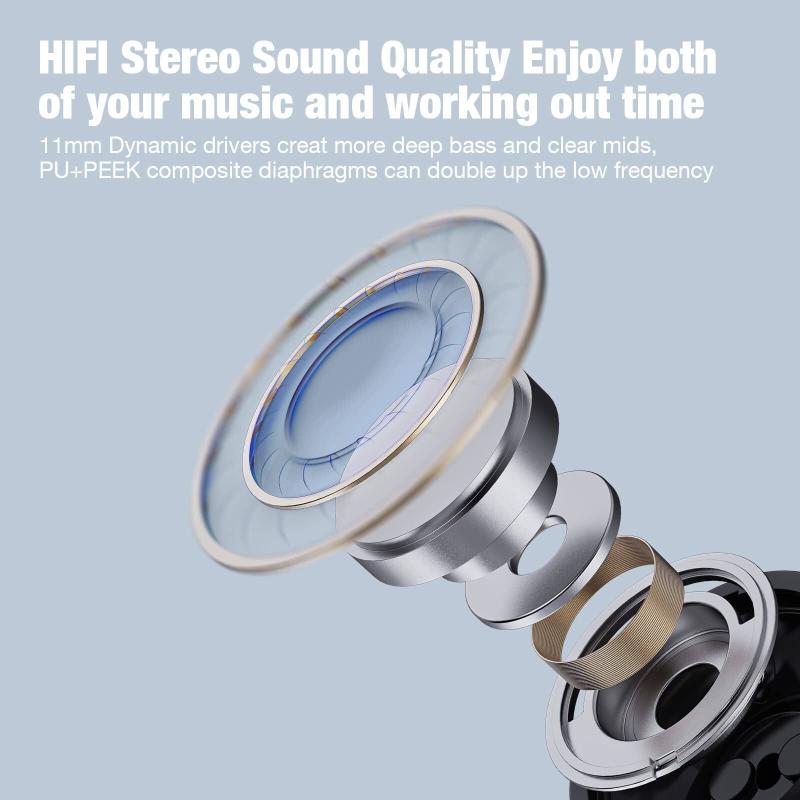 HIFI Stereo Sound Quality  
Enjoy both of your music and working out time  

11mm Dynamic drivers create more deep bass and clear mids,  
PU+PEEK composite diaphragms can double up the low frequency