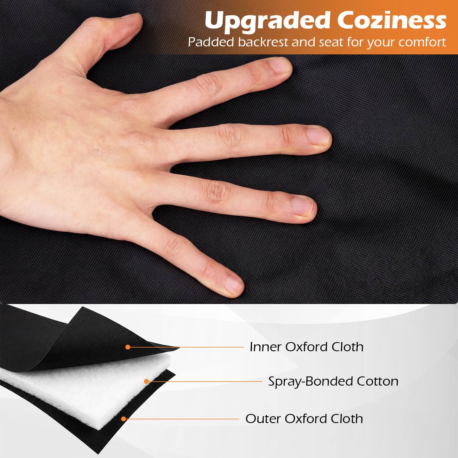 Upgraded Coziness  
Padded backrest and seat for your comfort  

Inner Oxford Cloth  
Spray-Bonded Cotton  
Outer Oxford Cloth