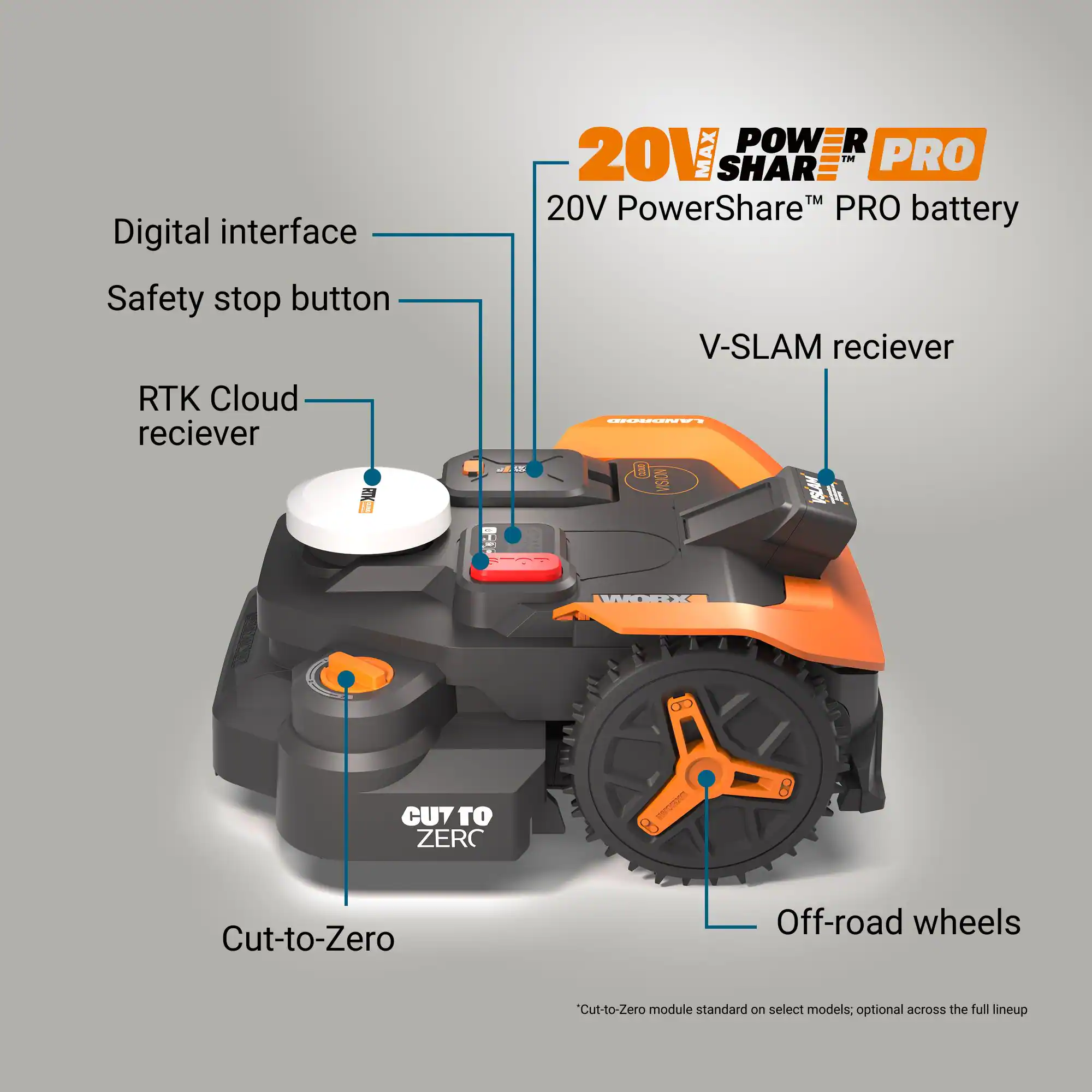 - Digital interface
- Safety stop button
- RTK Cloud receiver
- 20V MAX SHAR™ PRO
- 20V PowerShare™ PRO battery
- V-SLAM receiver
- Cut-to-Zero
- Off-road wheels

*Cut-to-Zero module standard on select models; optional across the full lineup