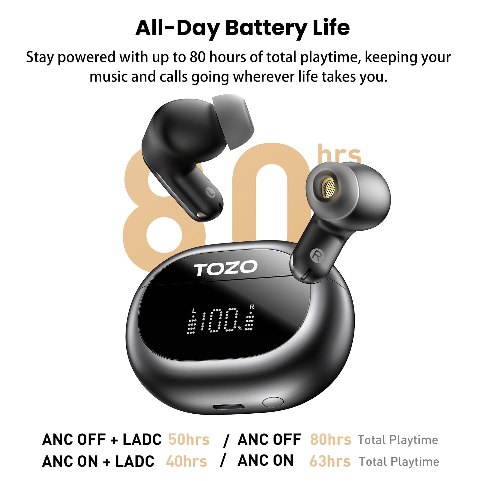 All-Day Battery Life  
Stay powered with up to 80 hours of total playtime, keeping your music and calls going wherever life takes you.

TOZO

ANC OFF + LADC 50hrs / ANC OFF 80hrs Total Playtime  
ANC ON + LADC 40hrs / ANC ON 63hrs Total Playtime
