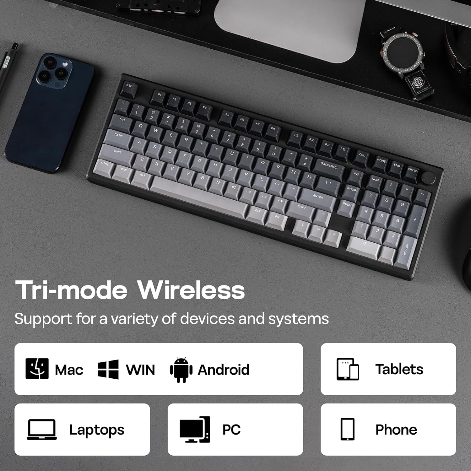 Tri-mode Wireless Support for a variety of devices and systems Mac WIN Android Tablets Laptops PC Phone