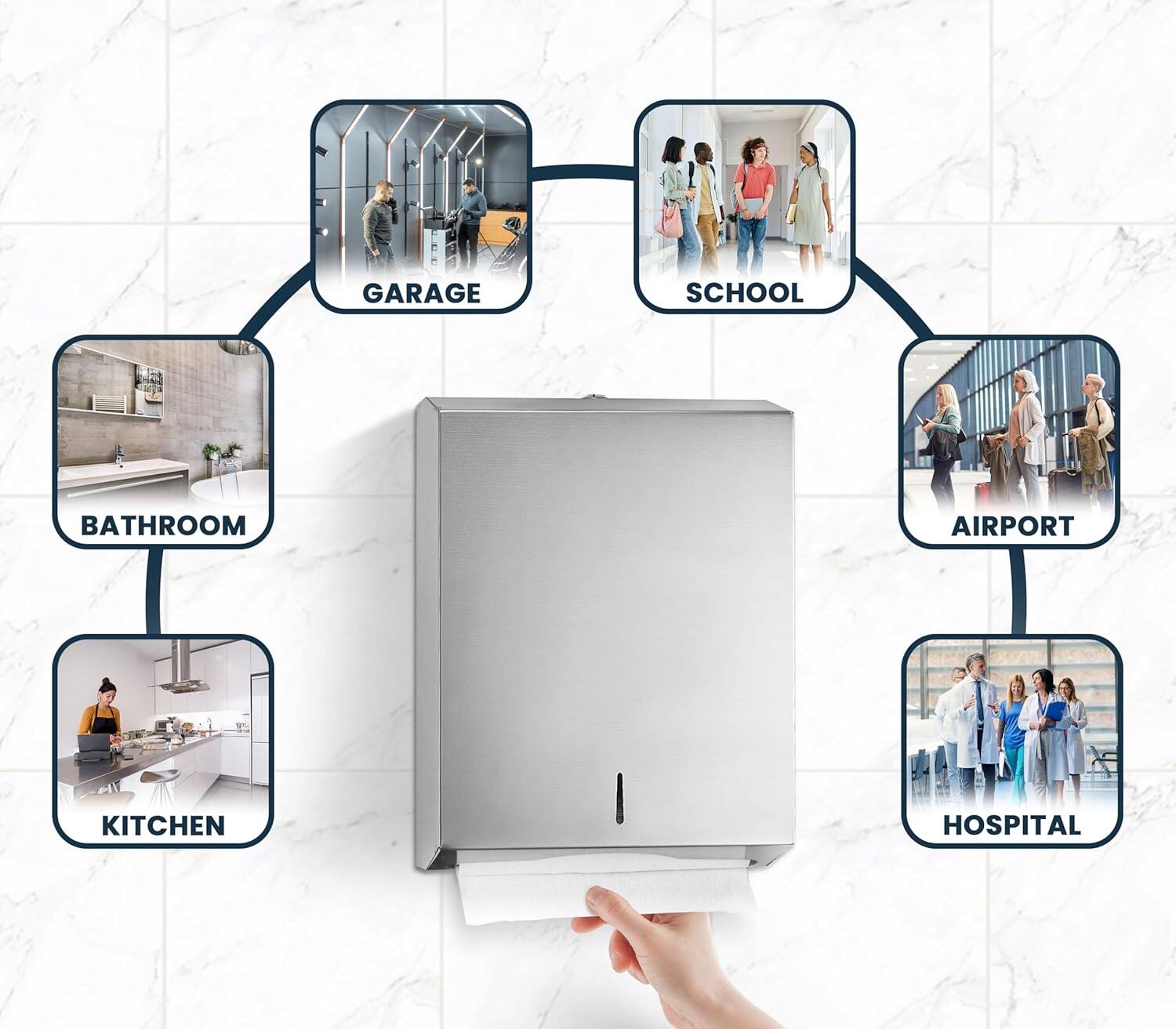 GARAGE, SCHOOL, BATHROOM, KITCHEN, AIRPORT, HOSPITAL