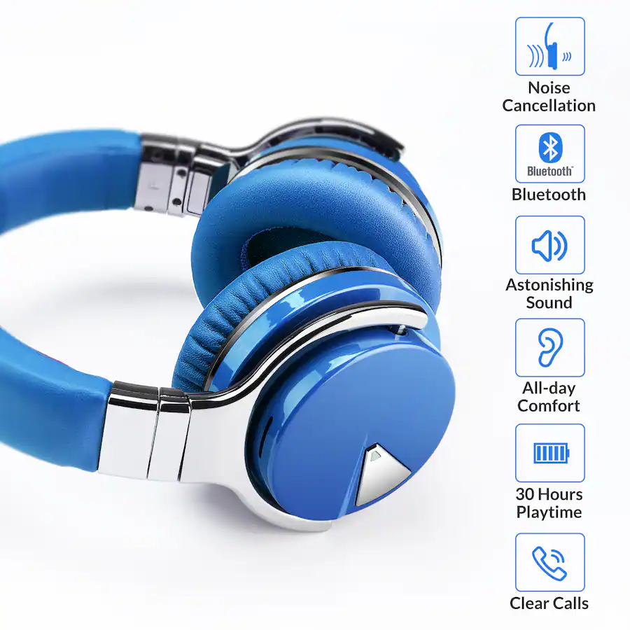 Cowin E7 Wireless Headphones Blue Color Cowin E7 Review Cnet Noise