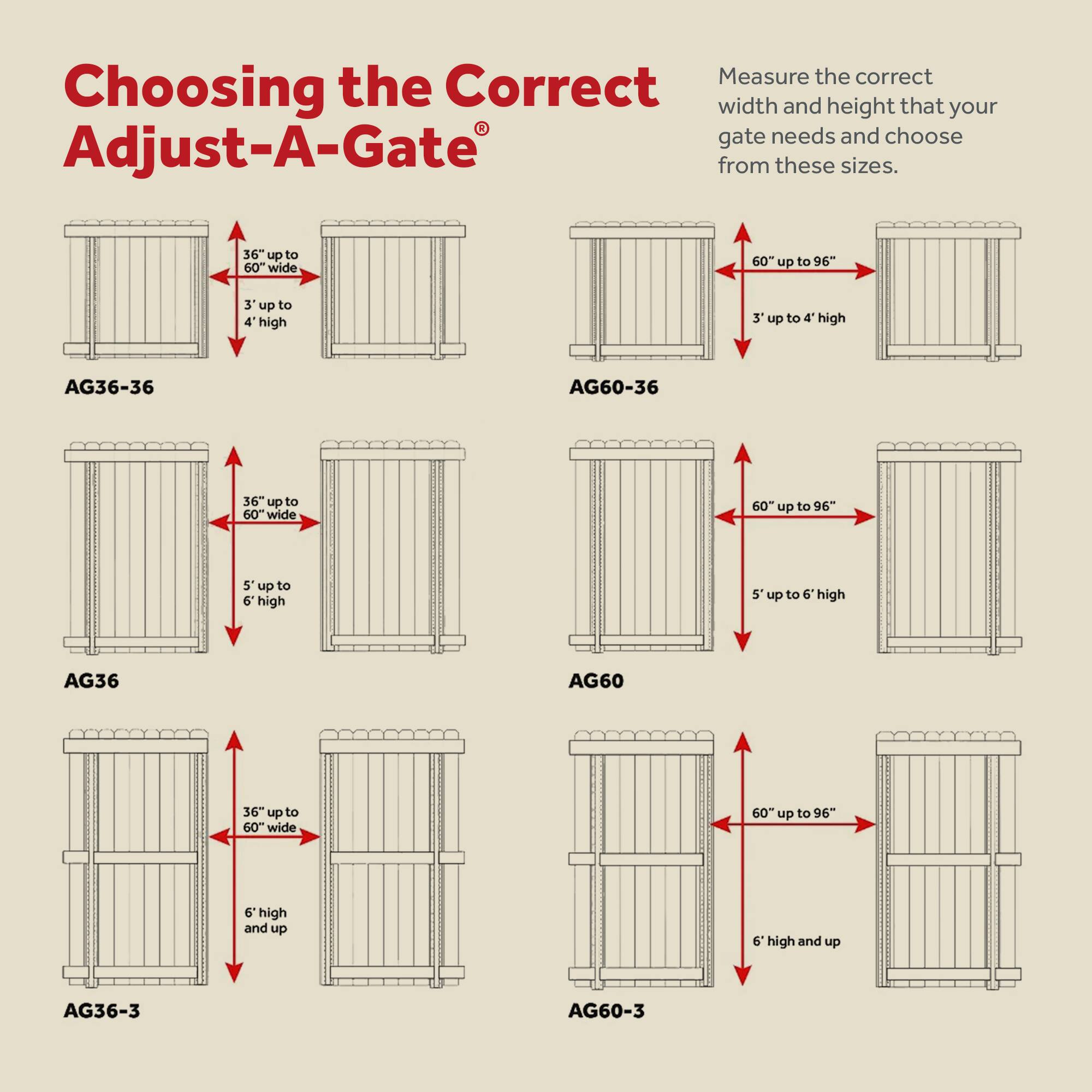 Choosing the Correct Adjust-A-Gate®

Measure the correct width and height that your gate needs and choose from these sizes.

AG36-36  
36" up to 60" wide  
3' up to 4' high

AG60-36  
60" up to 96" wide  
3' up to 4' high

AG36  
36" up to 60" wide  
5' up to 6' high

AG60  
60" up to 96" wide  
5' up to 6' high

AG36-3  
36" up to 60" wide  
6' high and up

AG60-3  
60" up to 96" wide  
6' high and up