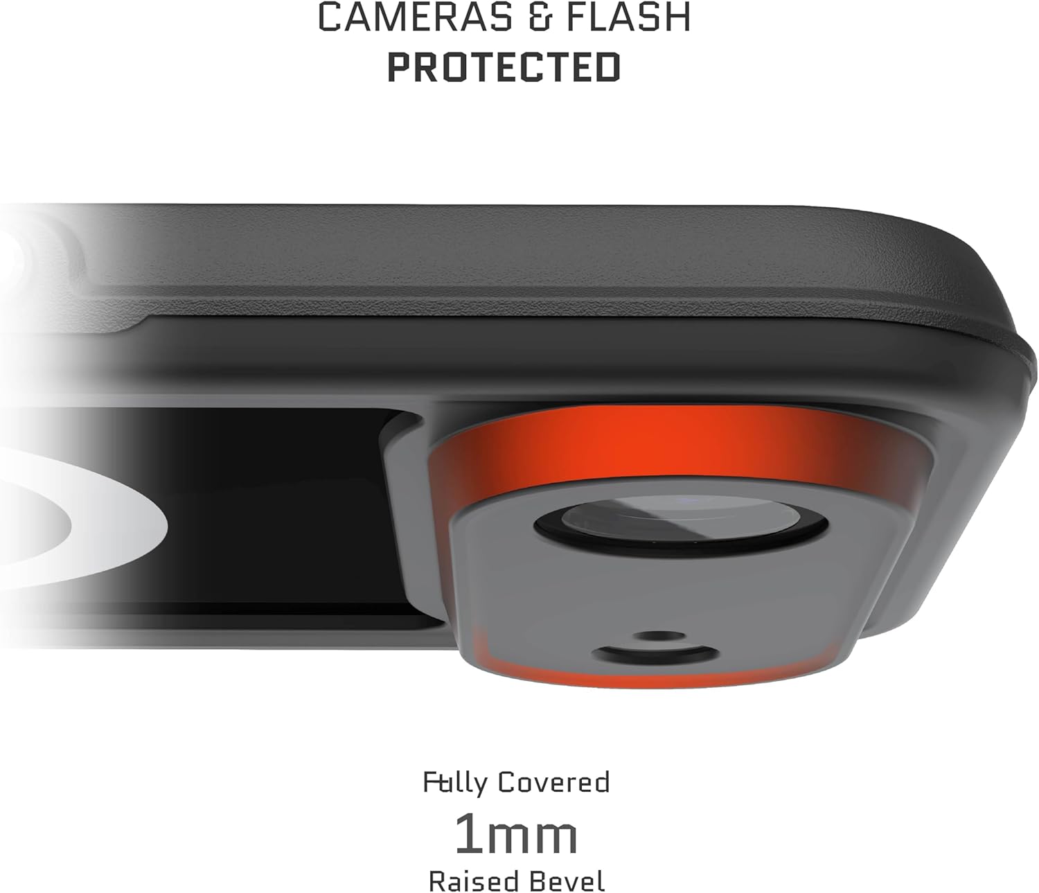 CAMERAS & FLASH PROTECTED

Fully Covered  
1mm Raised Bevel