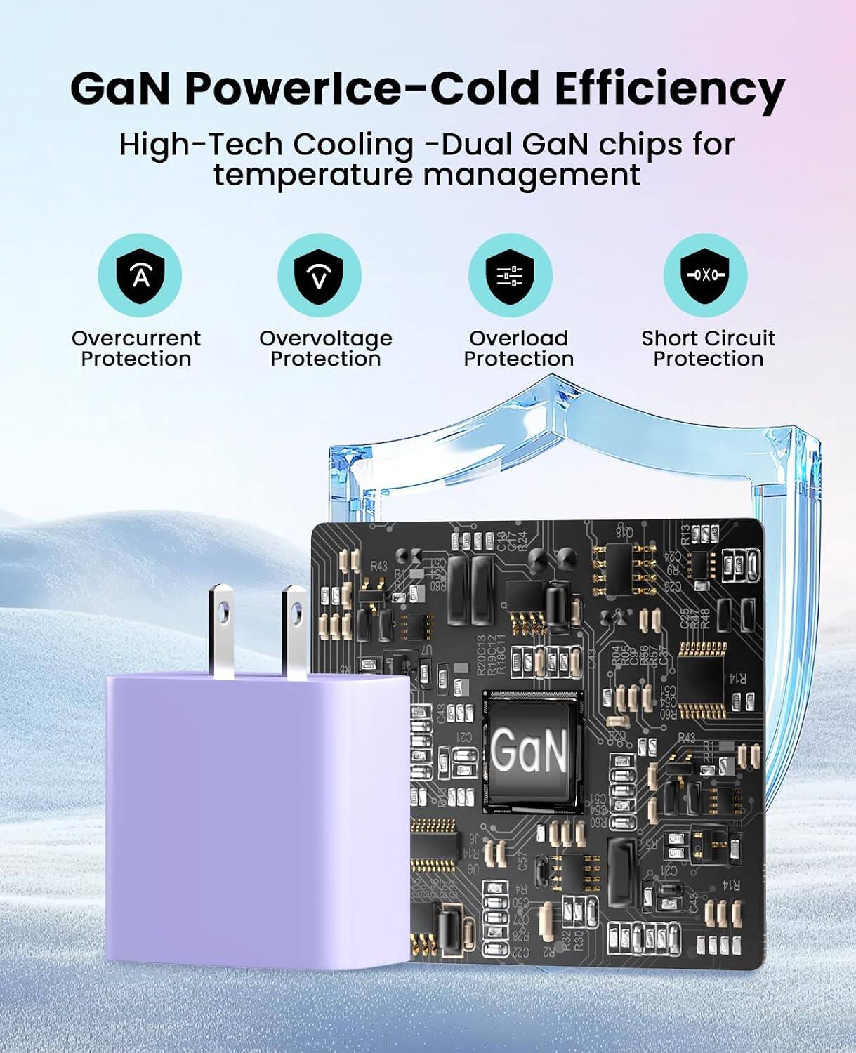 GaN PowerIce-Cold Efficiency  
High-Tech Cooling - Dual GaN chips for temperature management  

- Overcurrent Protection  
- Overvoltage Protection  
- Overload Protection  
- Short Circuit Protection  

R43 R14 C21 GaN R14  
ne R14 L20 C22 R30