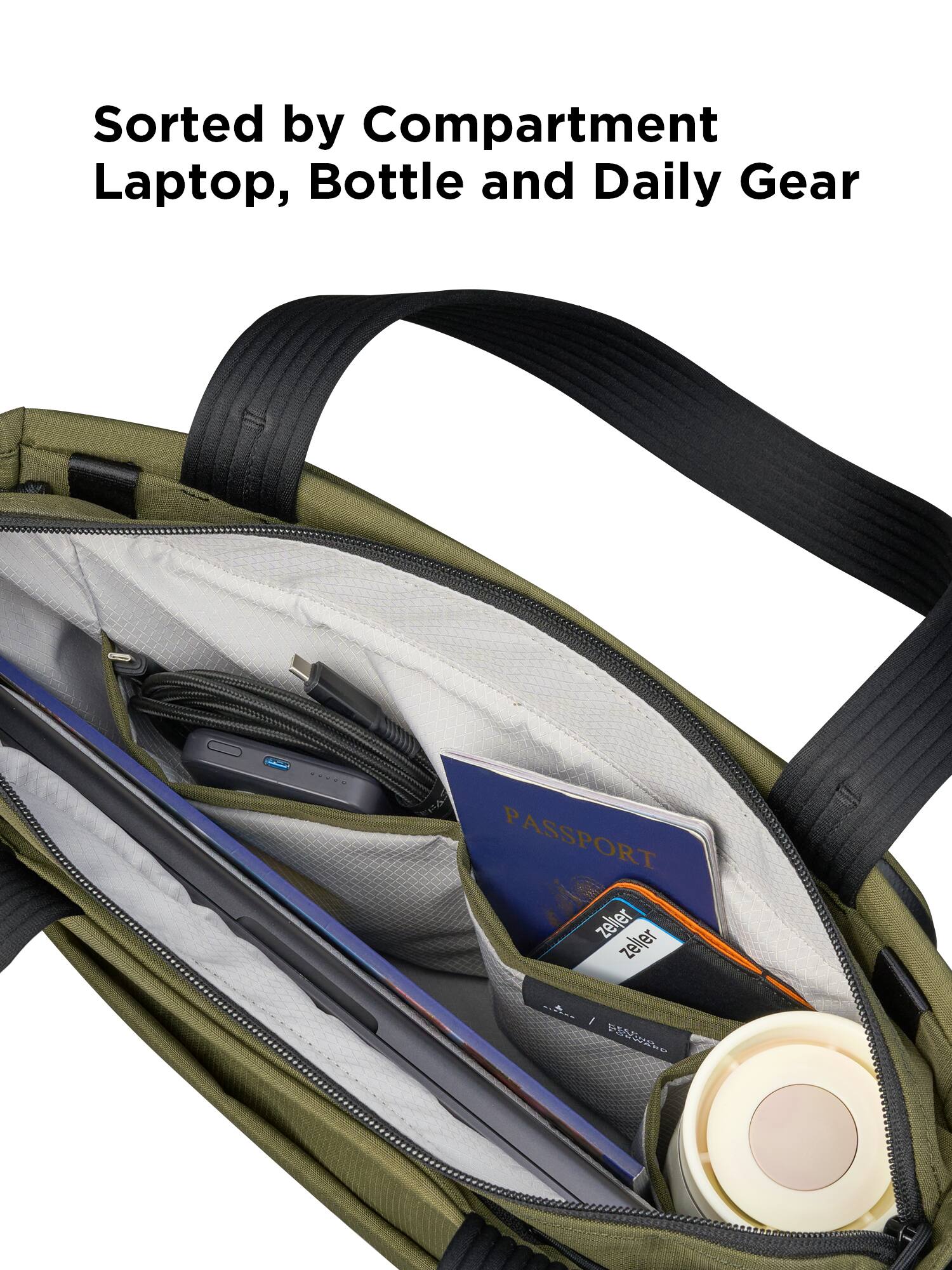 Sorted by Compartment Laptop, Bottle and Daily Gear