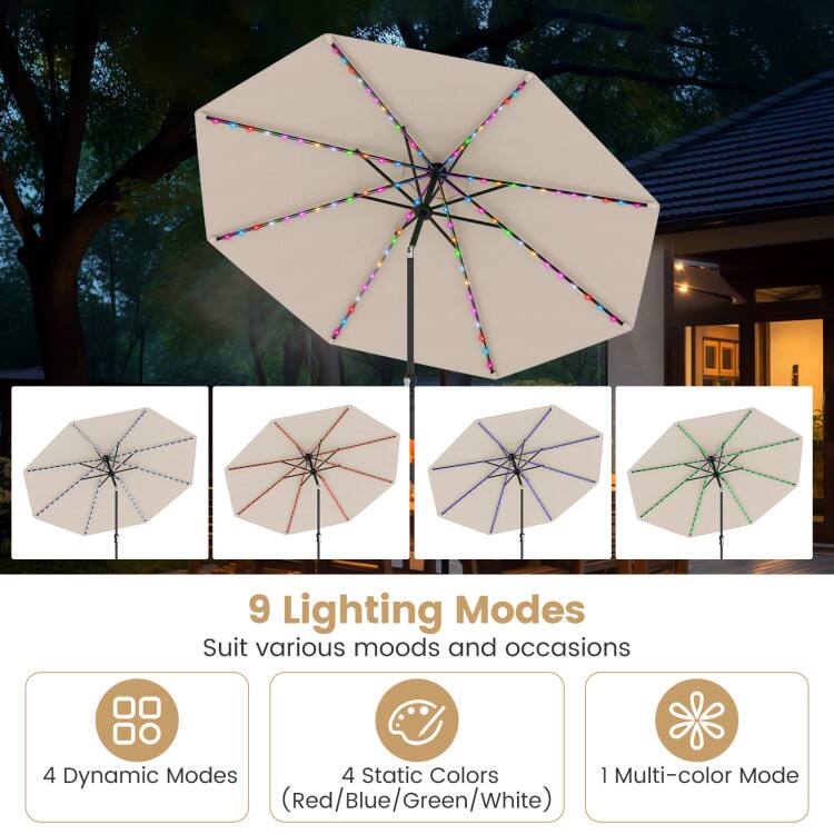 9 Lighting Modes Suit various moods and occasions

4 Dynamic Modes

4 Static Colors (Red/Blue/Green/White)

1 Multi-color Mode