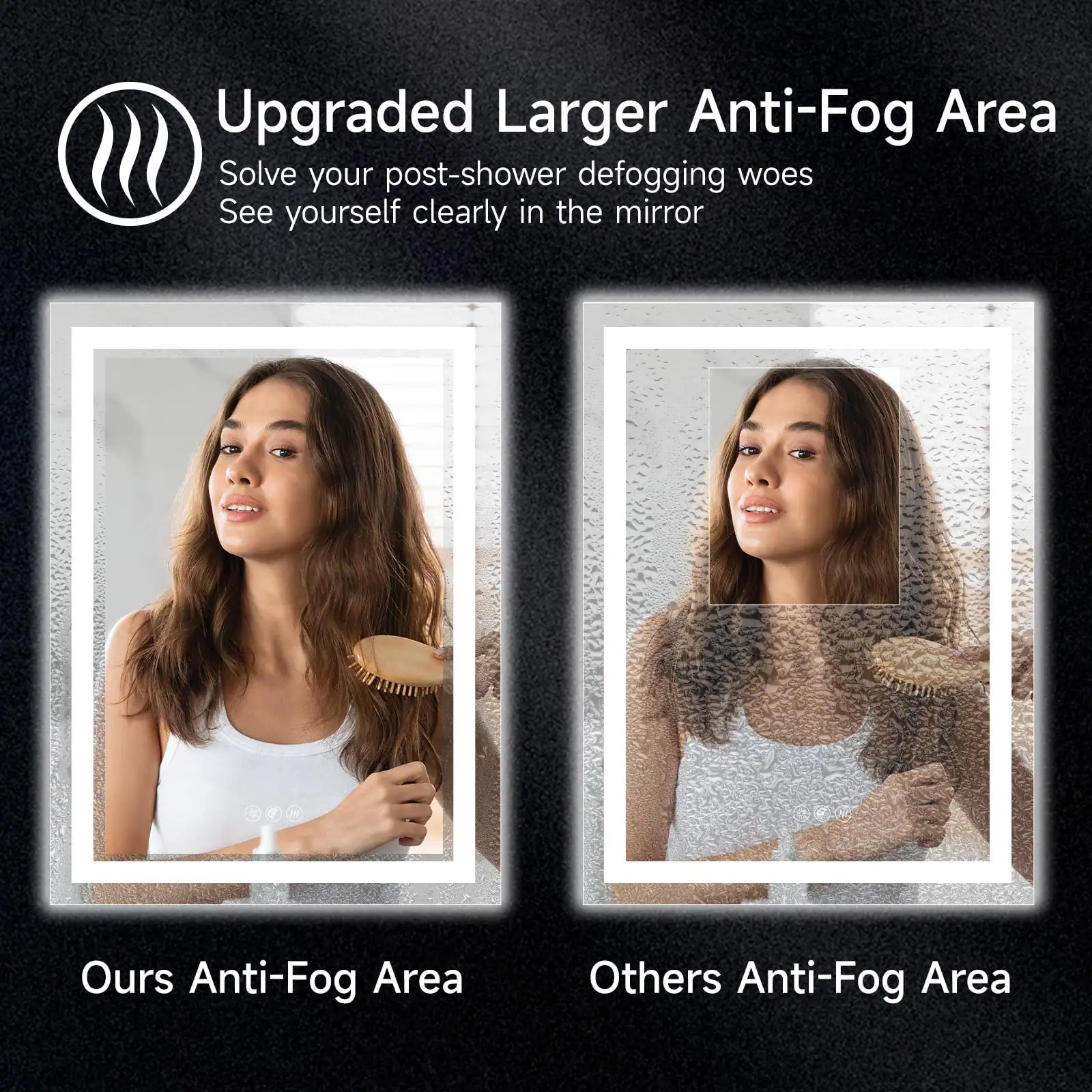 Upgraded Larger Anti-Fog Area  
Solve your post-shower defogging woes  
See yourself clearly in the mirror  

Ours Anti-Fog Area  
Others Anti-Fog Area