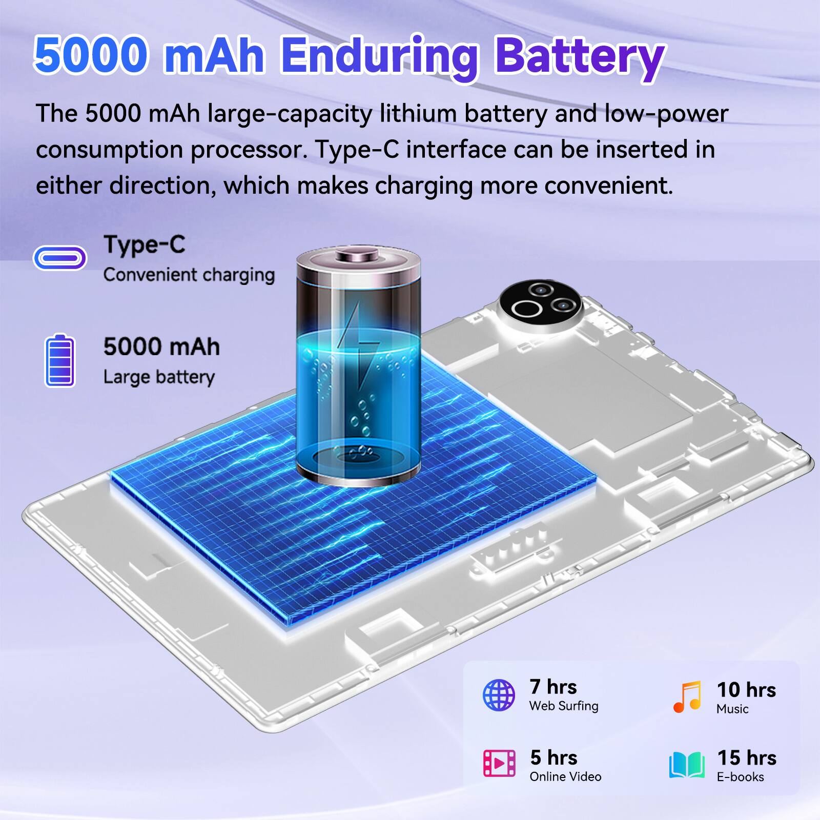 5000 mAh Enduring Battery

The 5000 mAh large-capacity lithium battery and low-power consumption processor. Type-C interface can be inserted in either direction, which makes charging more convenient.

- Type-C
  - Convenient charging

- 5000 mAh
  - Large battery

- 7 hrs
  - Web Surfing

- 10 hrs
  - Music

- 5 hrs
  - Online Video

- 15 hrs
  - E-books