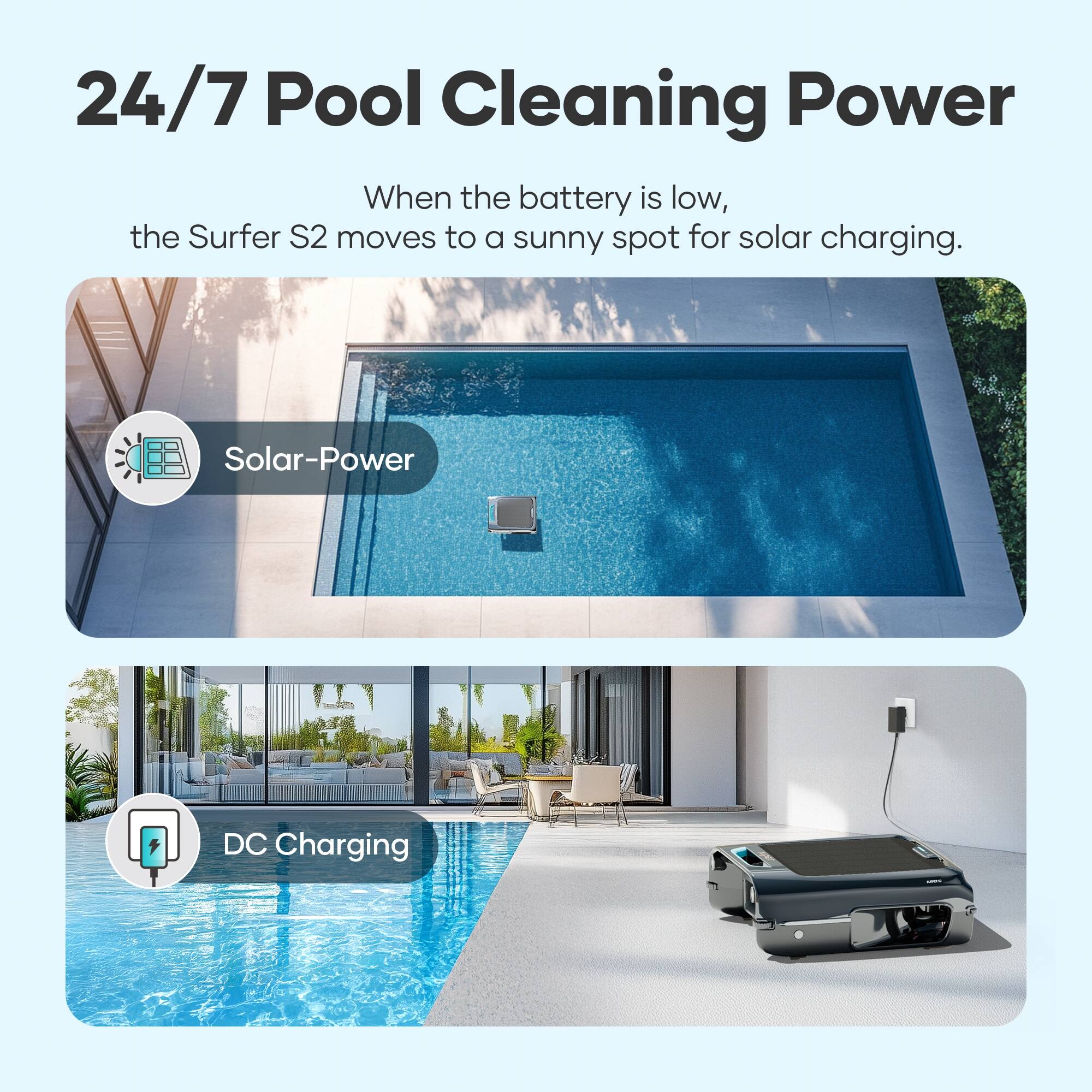 24/7 Pool Cleaning Power: The Surfer S2 moves to a sunny spot for solar charging when the battery is low. Solar-Powered DC Charging.