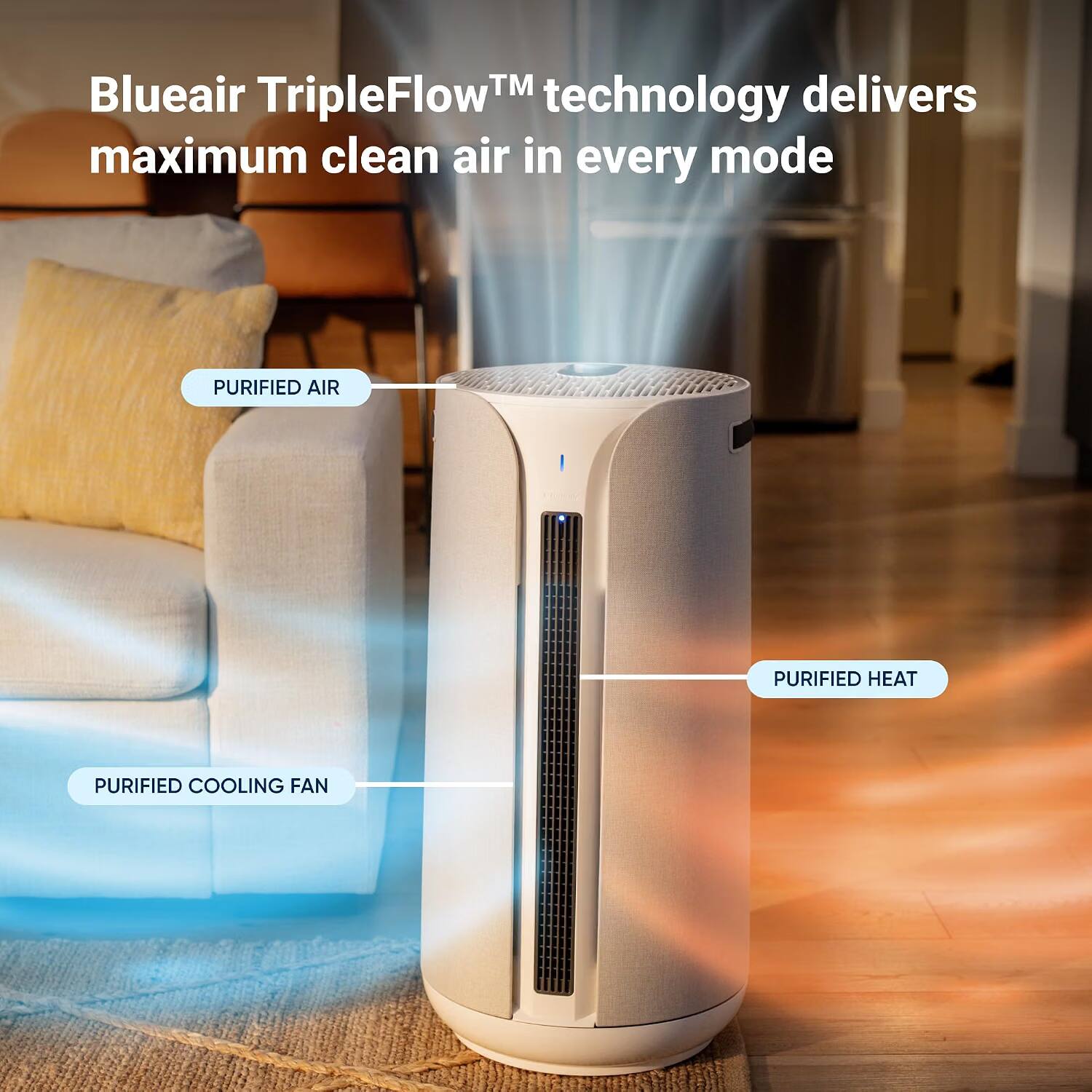 Blueair TripleFlow™ technology delivers maximum clean air in every mode

PURIFIED AIR
PURIFIED HEAT
PURIFIED COOLING FAN
