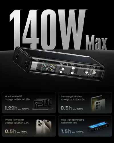 SHARGE SHARGEEK 140W モバイルバッテリー 20000mAh Shargeek 140 Power Bank 140w Output 20,000 mAH Portable Charger