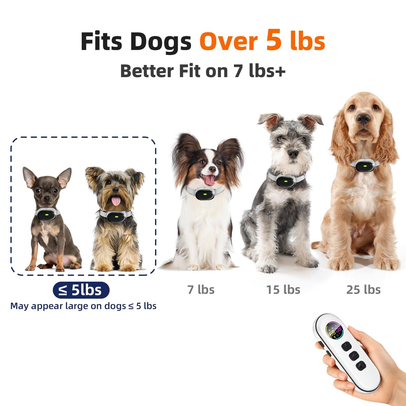 Fits Dogs Over 5 lbs  
Better Fit on 7 lbs+  

≤ 5 lbs  
May appear large on dogs ≤ 5 lbs  

7 lbs  
15 lbs  
25 lbs