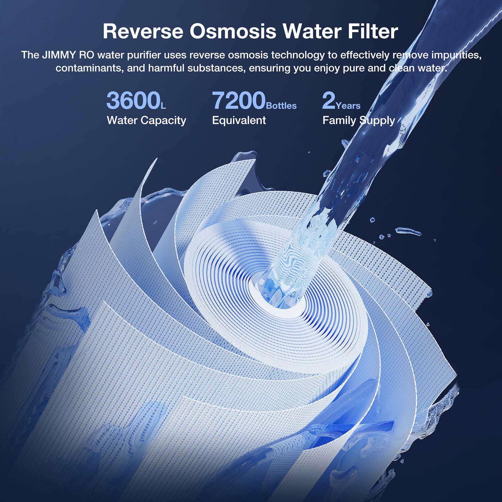 Reverse Osmosis Water Filter

The JIMMY RO water purifier uses reverse osmosis technology to effectively remove impurities, contaminants, and harmful substances, ensuring you enjoy pure and clean water.

3600L Water Capacity

7200 Bottles Equivalent

2 Years Family Supply