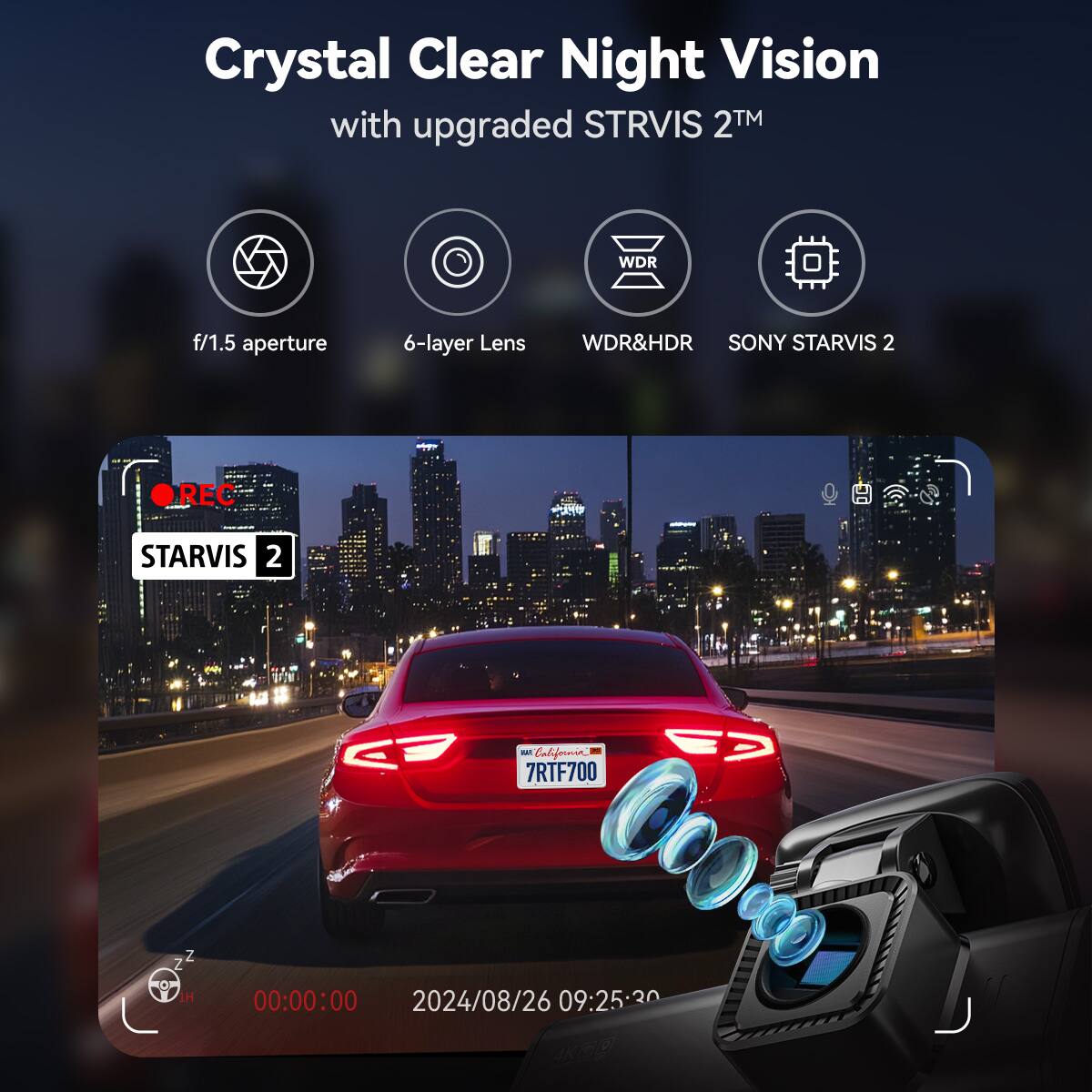Crystal Clear Night Vision with upgraded STRVIS 2™ WDR f/1.5 aperture 6-layer Lens WDR&HDR SONY STARVIS 2 REC STARVIS 2

7RTF700

2024/08/26 09:25:30