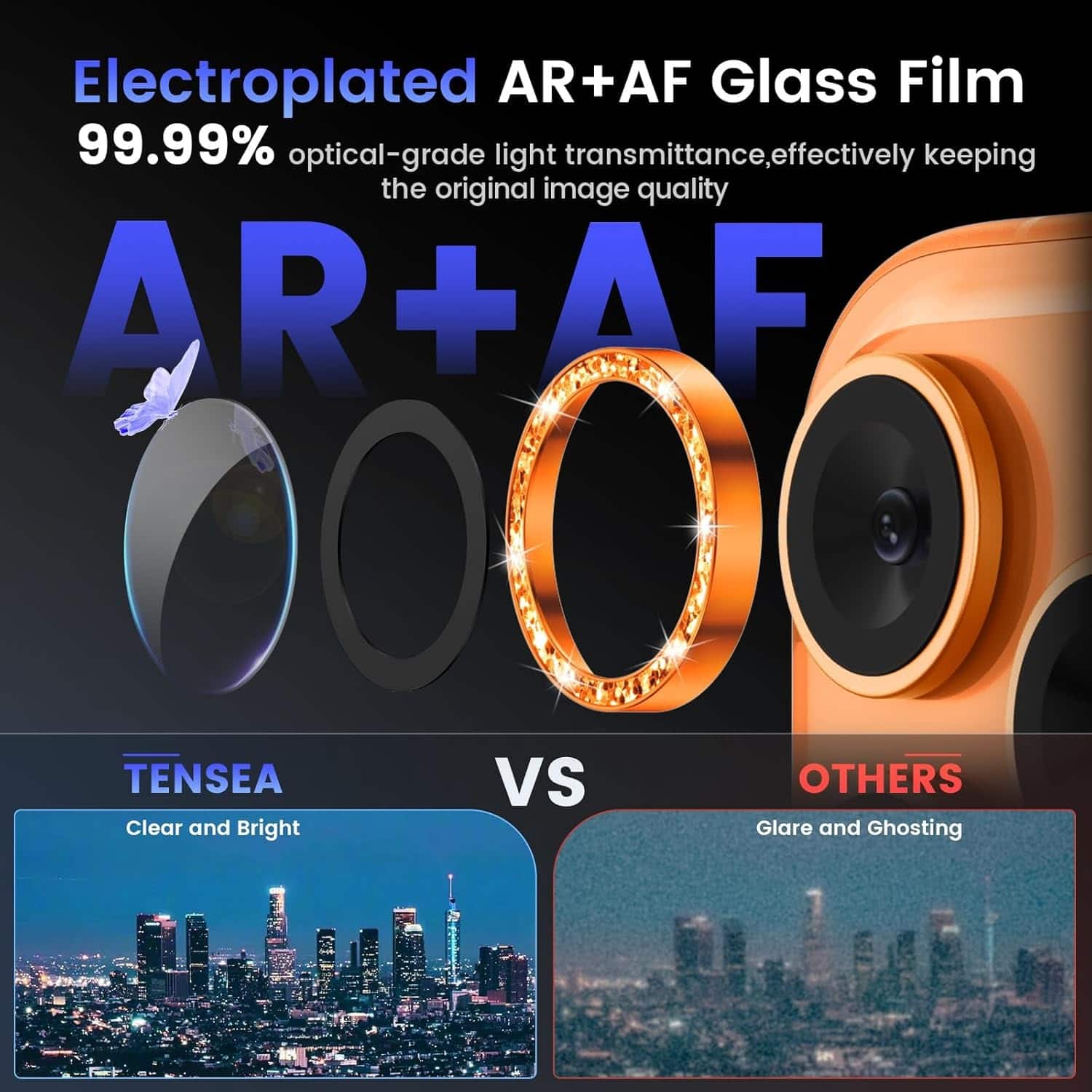 Electroplated AR+AF Glass Film  
99.99% optical-grade light transmittance, effectively keeping the original image quality  

AR+AF  

TENSEA  
Clear and Bright  

VS  

OTHERS  
Glare and Ghosting