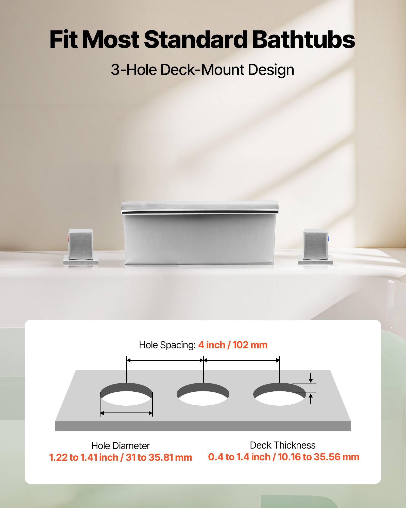 Fit Most Standard Bathtubs  
3-Hole Deck-Mount Design  

Hole Spacing: 4 inch / 102 mm  
Hole Diameter: 1.22 to 1.41 inch / 31 to 35.81 mm  
Deck Thickness: 0.4 to 1.4 inch / 10.16 to 35.56 mm