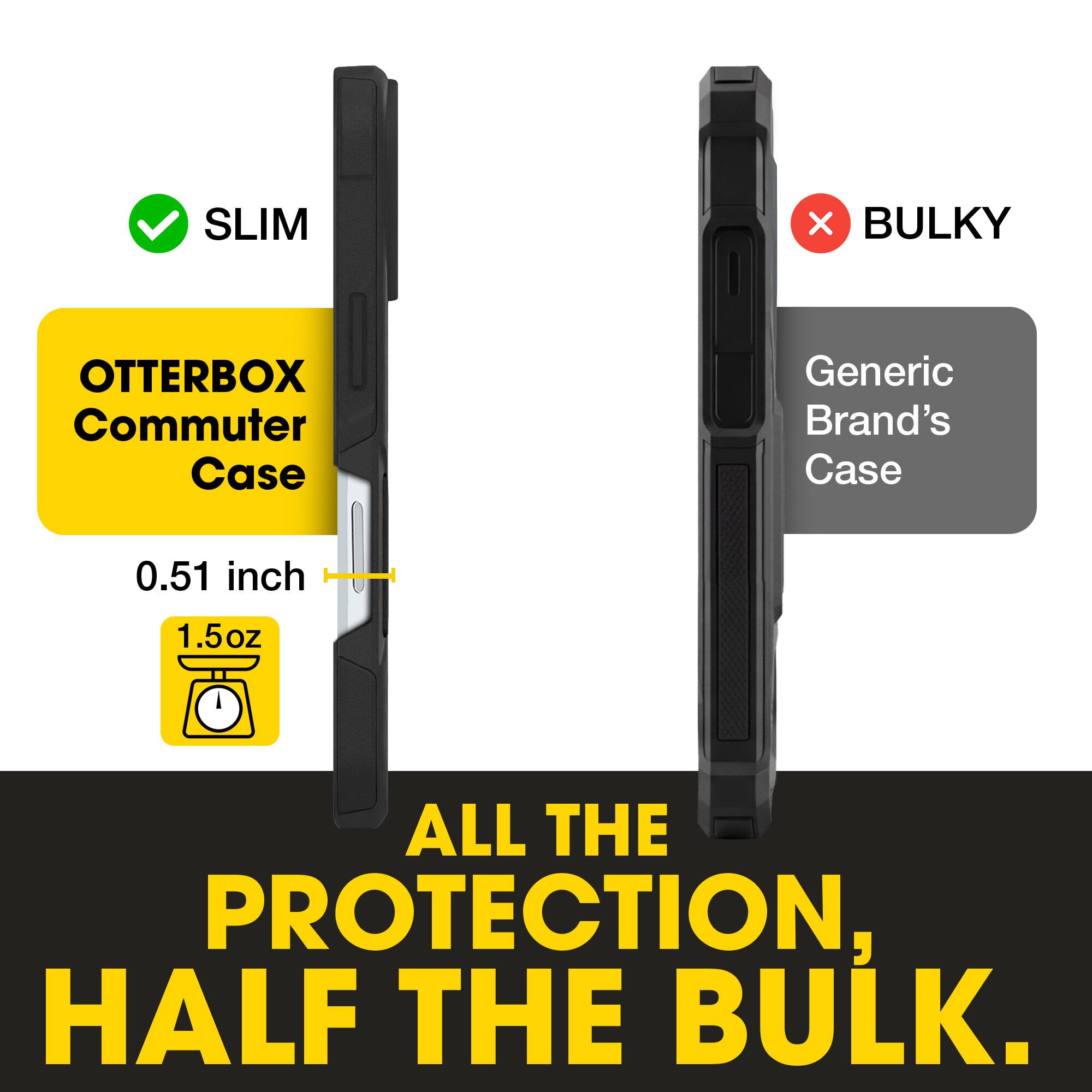 SLIM X BULKY OTTERBOX Commuter Case Generic Brand's Case 0.51 inch 1.5oz ALL THE PROTECTION, HALF THE BULK.
