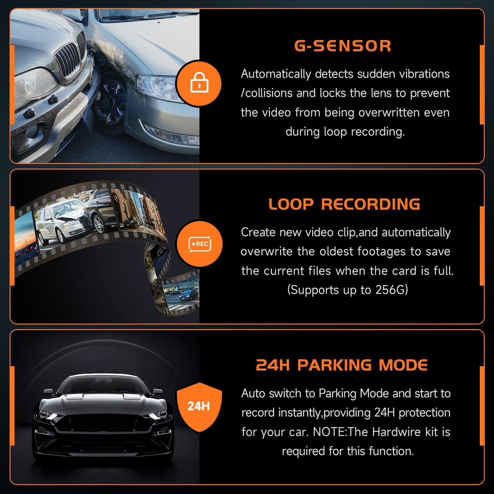 G-SENSOR  
Automatically detects sudden vibrations/collisions and locks the lens to prevent the video from being overwritten even during loop recording.

LOOP RECORDING  
Create new video clip, and automatically overwrite the oldest footages to save the current files when the card is full. (Supports up to 256G)

24H PARKING MODE  
Auto switch to Parking Mode and start to record instantly, providing 24H protection for your car. NOTE: The Hardwire kit is required for this function.