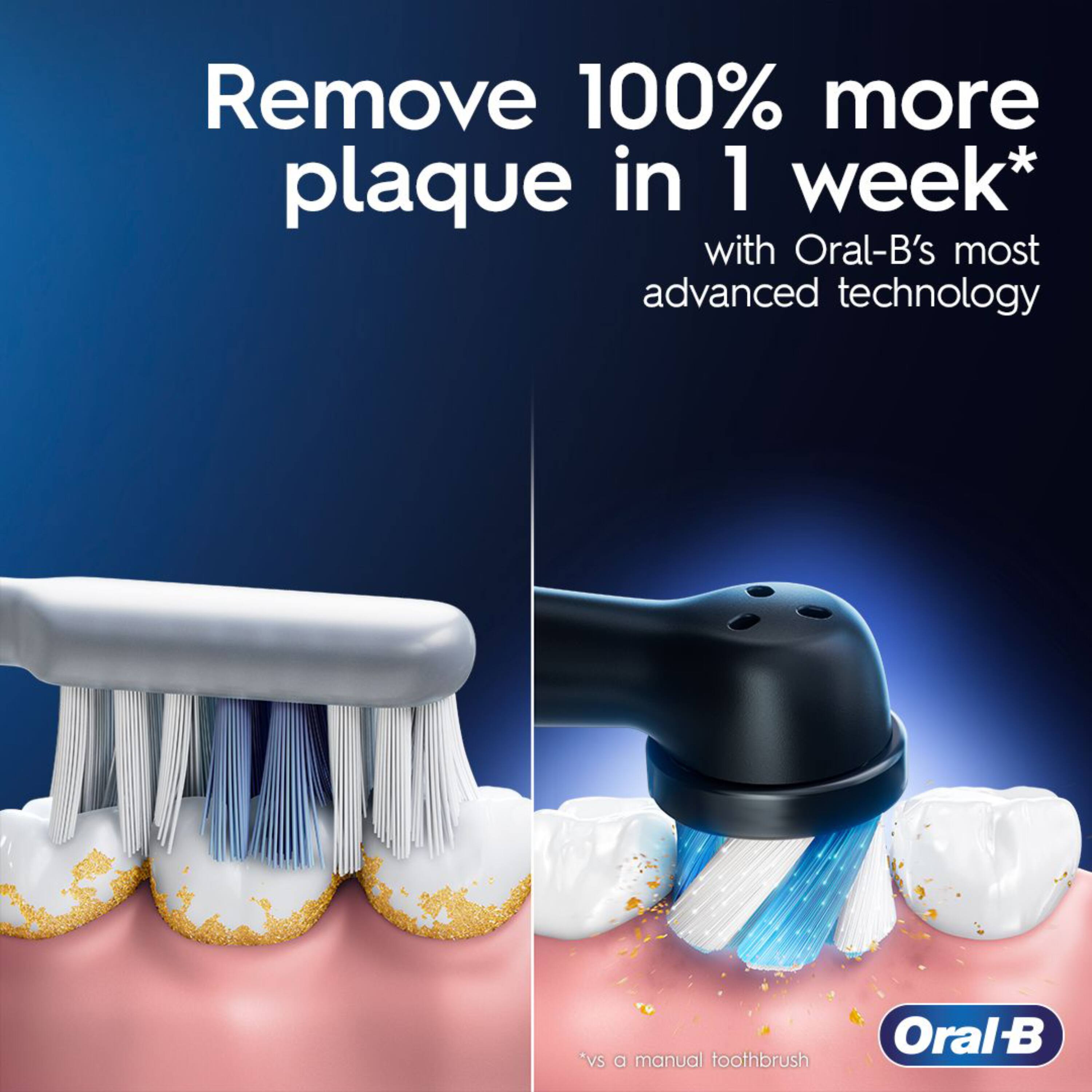 Remove 100% more plaque in 1 week* with Oral-B's most advanced technology  
*vs a manual toothbrush