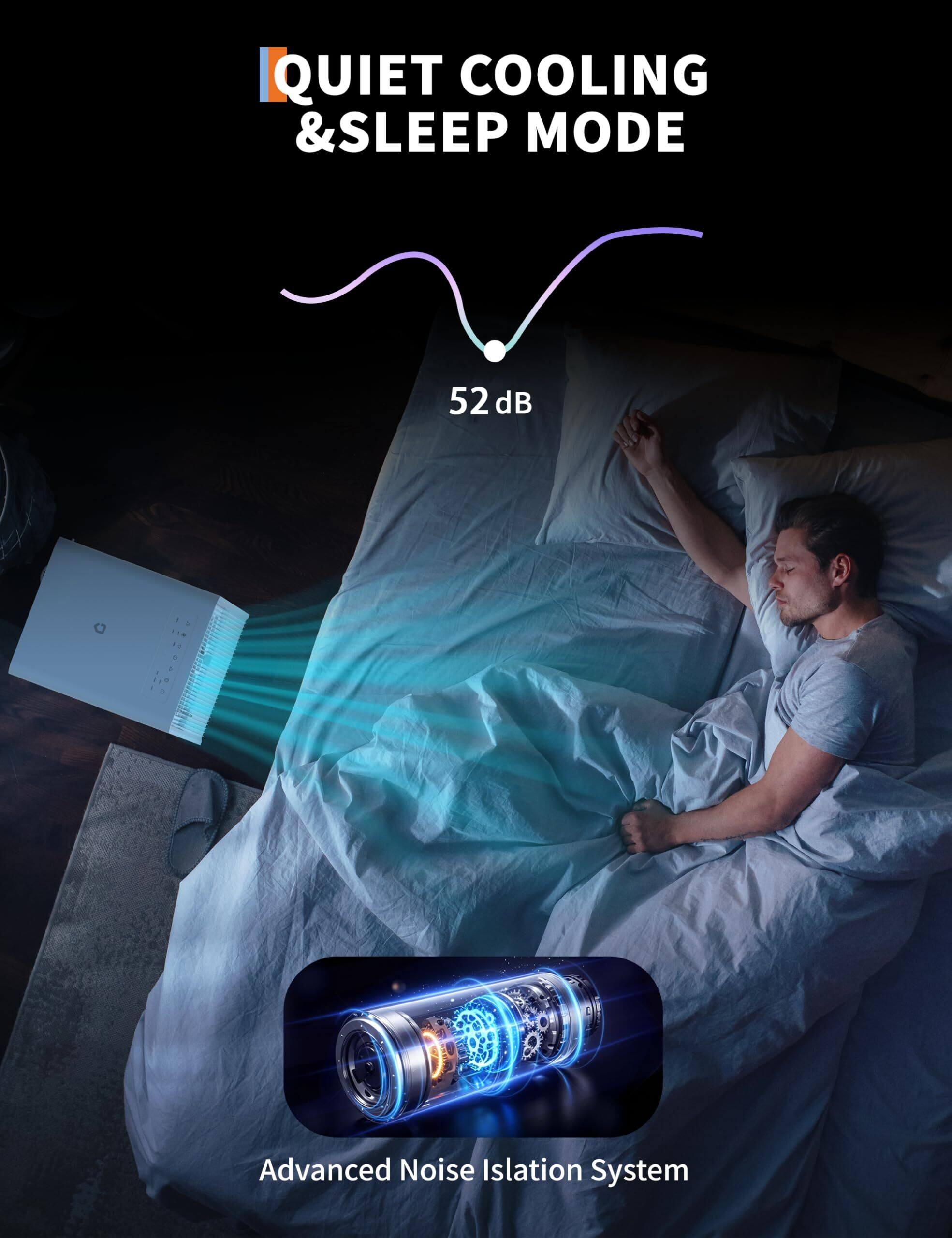 QUIET COOLING & SLEEP MODE  
52 dB  

Advanced Noise Isolation System