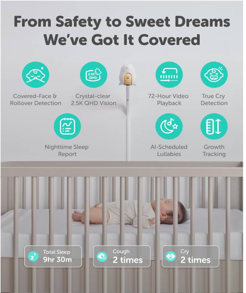 From Safety to Sweet Dreams We've Got It Covered

- Covered-Face & Rollover Detection
- 2.5K QHD Vision
- 72-Hour Video Playback
- True Cry Detection
- Nighttime Sleep Report
- AI-Scheduled Lullabies
- Growth Tracking

Total Sleep: 9hr 30m
Cough: 2 times
Cry: 2 times