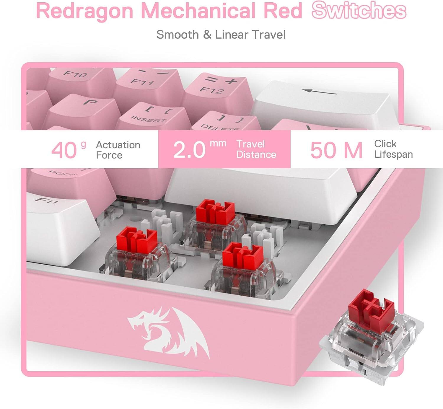 Redragon Mechanical Red Switches  
Smooth & Linear Travel  

40 g Actuation Force  
2.0 mm Travel Distance  
50 M Click Lifespan