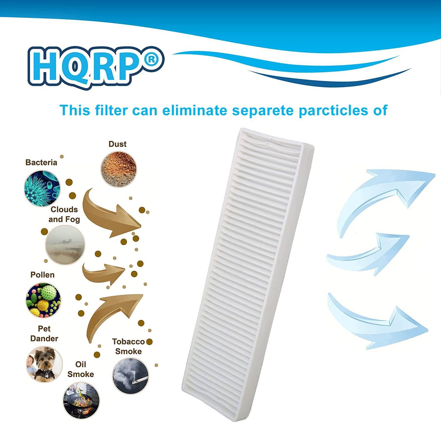 HQRP®  
This filter can eliminate separate particles of:

- Bacteria
- Dust
- Clouds and Fog
- Pollen
- Pet Dander
- Tobacco Smoke
- Oil Smoke
