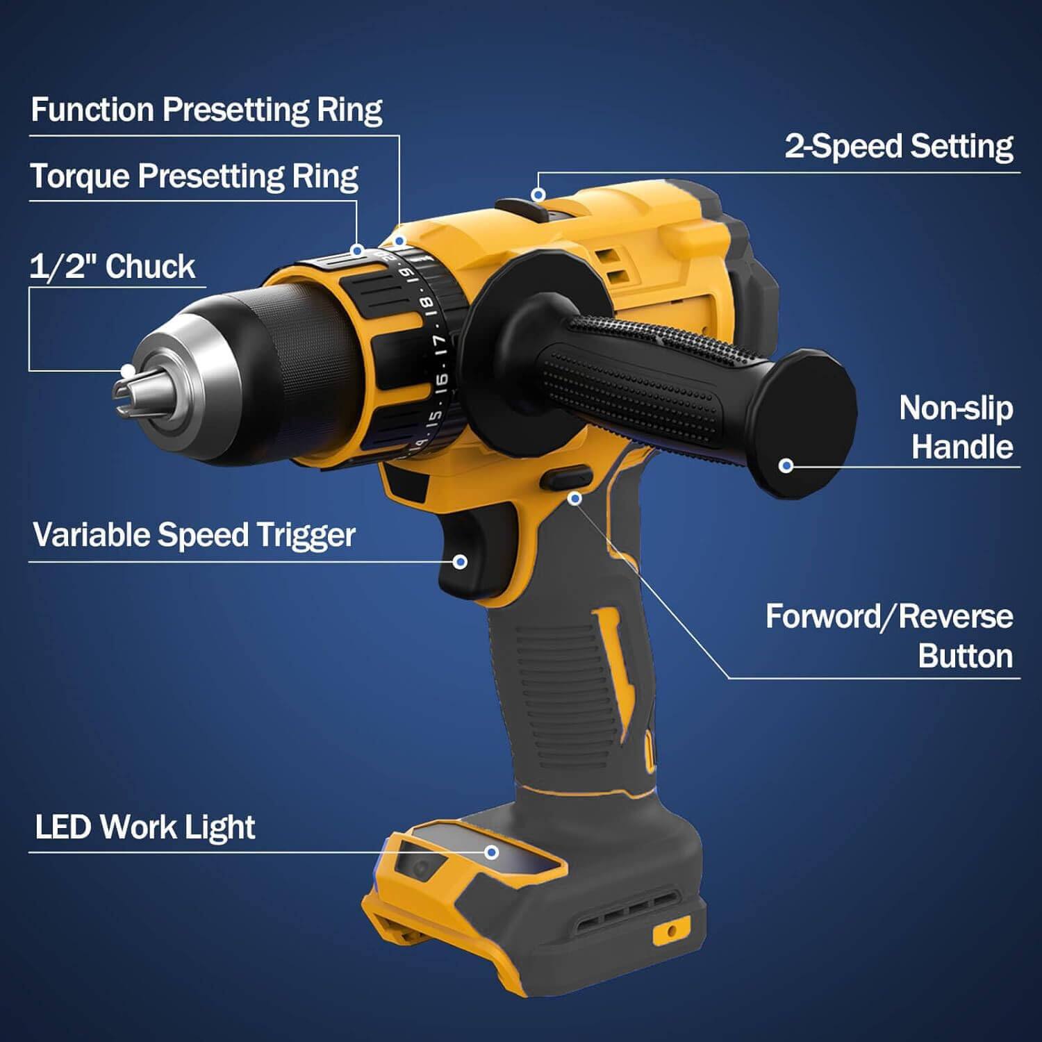 Function Presetting Ring  
Torque Presetting Ring  
1/2" Chuck  
2-Speed Setting  
Non-slip Handle  
Variable Speed Trigger  
Forward/Reverse Button  
LED Work Light