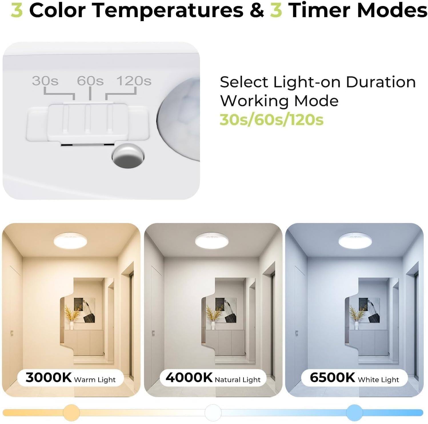 Veranti 7 Inch Hardwired Motion Sensor LED Ceiling Light, 3 Modes ...