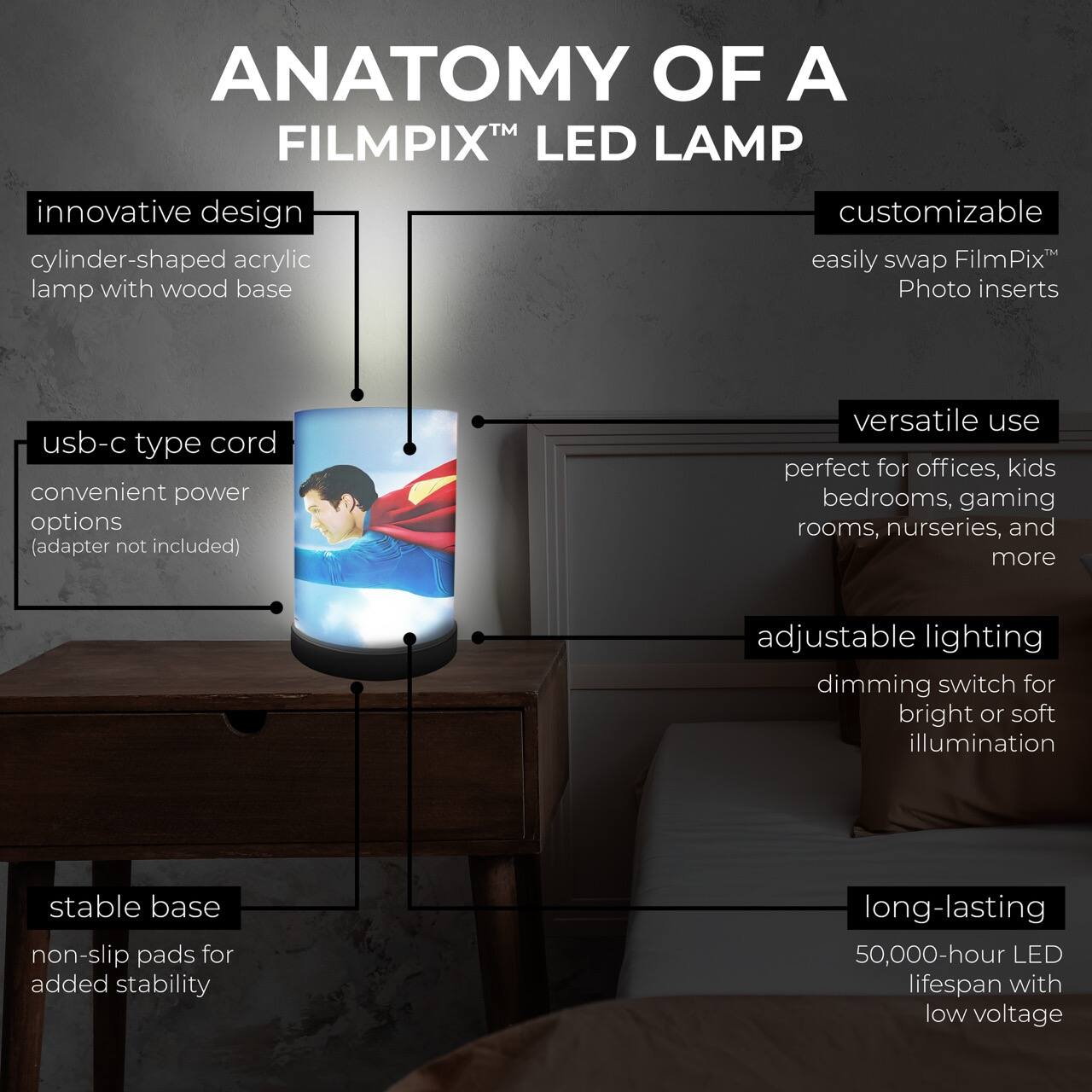 ANATOMY OF A FILMPIX™ LED LAMP

- innovative design
  - cylinder-shaped acrylic lamp with wood base

- usb-c type cord
  - convenient power options (adapter not included)

- customizable
  - easily swap FilmPix™ Photo inserts

- versatile use
  - perfect for offices, kids bedrooms, gaming rooms, nurseries, and more

- adjustable lighting
  - dimming switch for bright or soft illumination

- stable base
  - non-slip pads for added stability

- long-lasting
  - 50,000-hour LED lifespan with low voltage