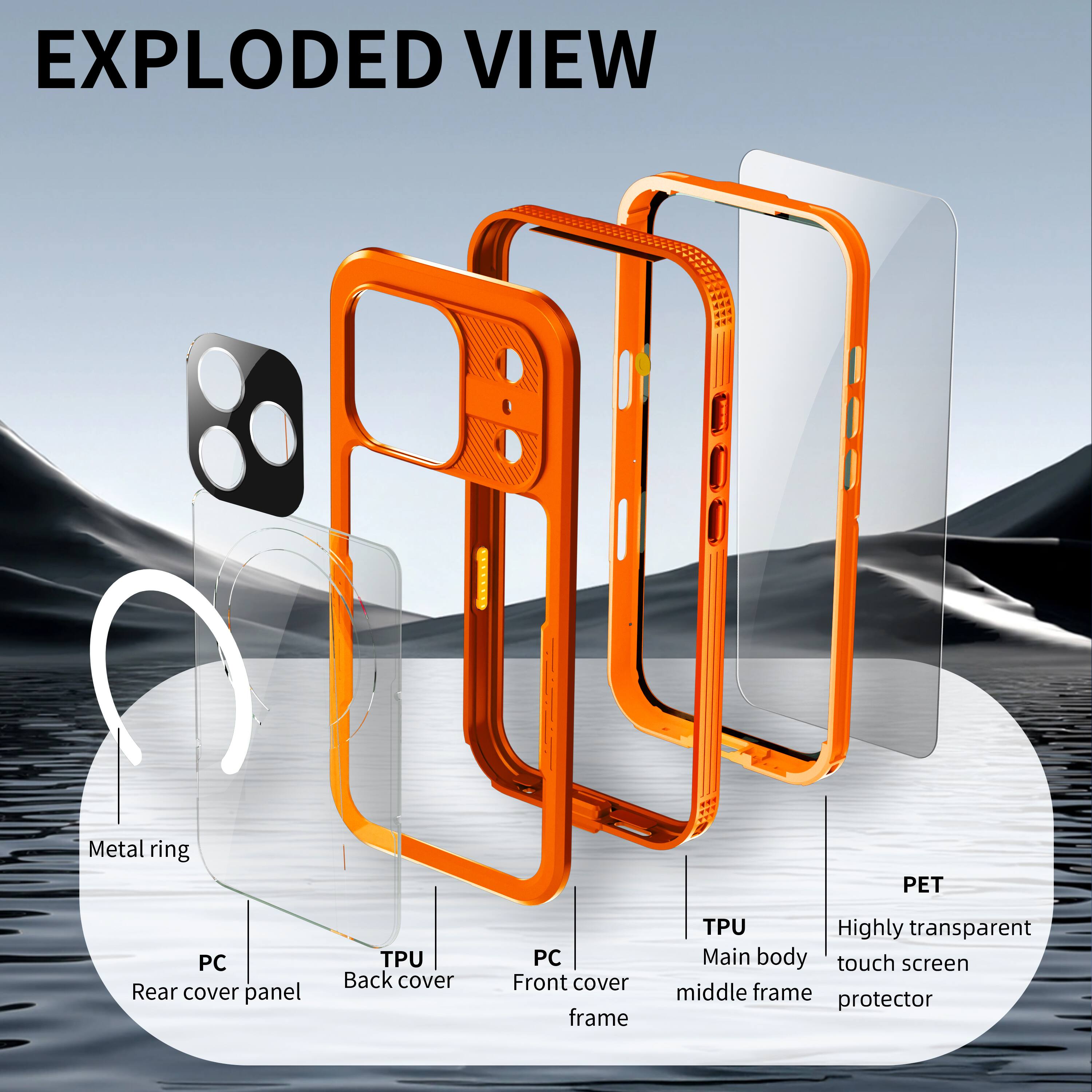 EXPLODED VIEW

- Metal ring
- PC Rear cover panel
- TPU Back cover
- PC Front cover frame
- TPU Main body middle frame
- PET Highly transparent touch screen protector