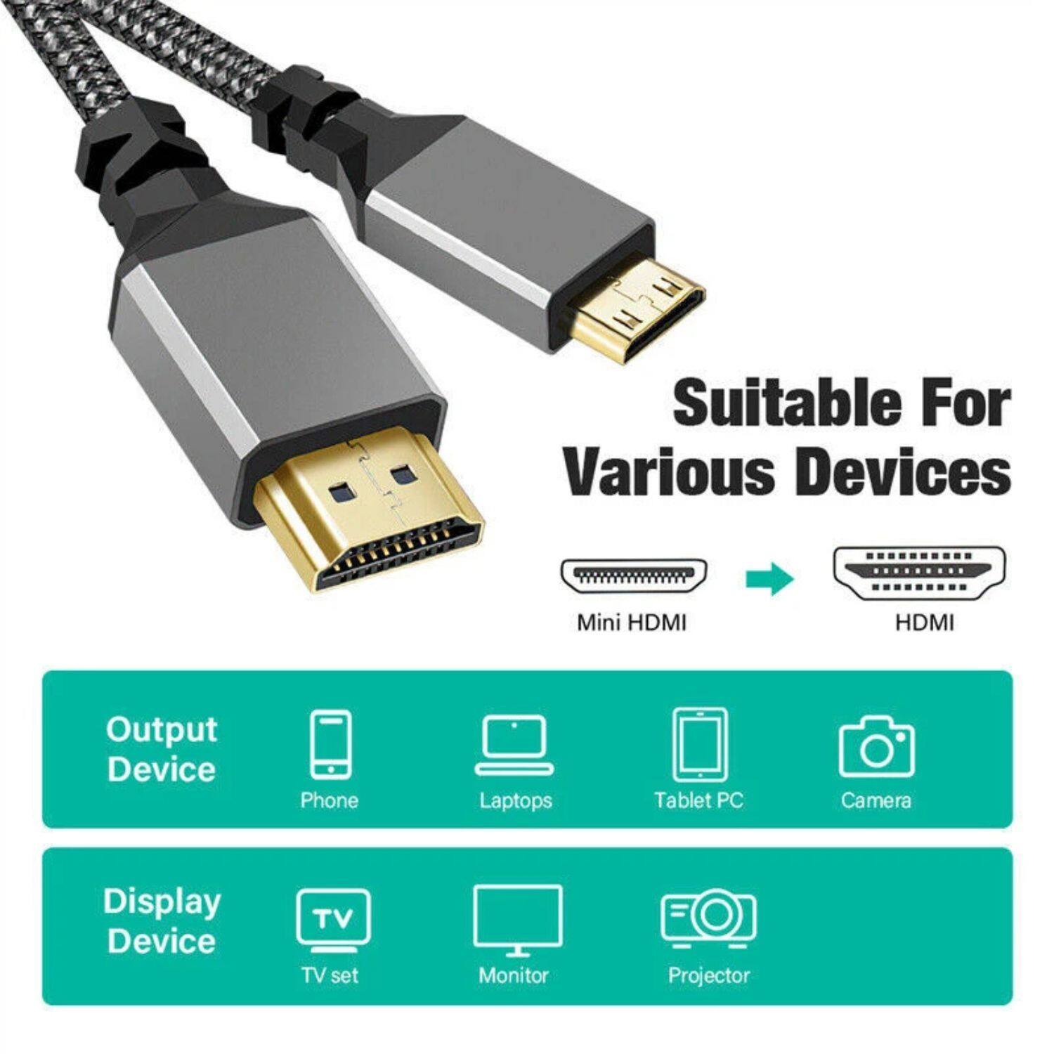 Suitable For Various Devices

Mini HDMI → HDMI

Output Device
- Phone
- Laptops
- Tablet PC
- Camera

Display Device
- TV set
- Monitor
- Projector