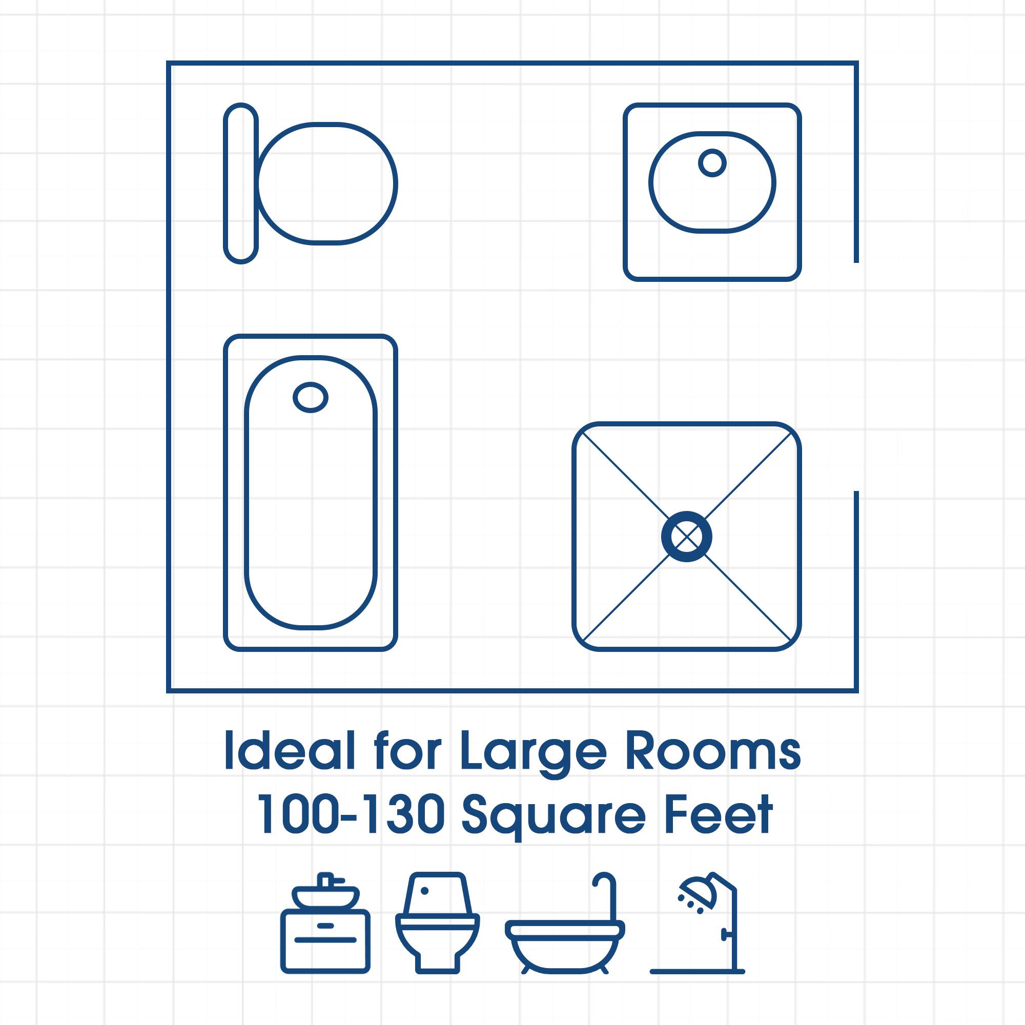 Ideal for Large Rooms 100-130 Square Feet