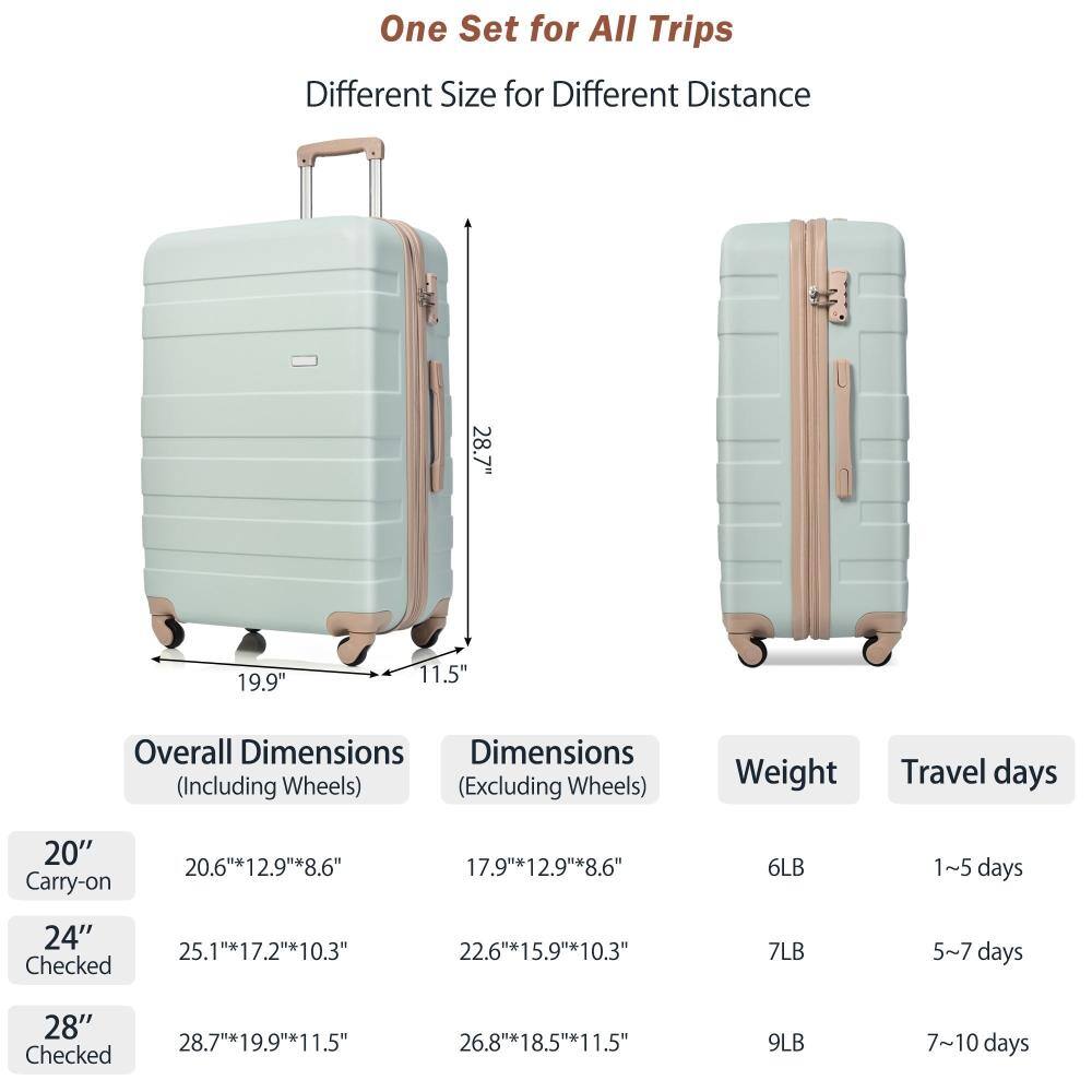 One Set for All Trips  
Different Size for Different Distance  

20" Carry-on  
Overall Dimensions (Including Wheels): 20.6" x 12.9" x 8.6"  
Dimensions (Excluding Wheels): 17.9" x 12.9" x 8.6"  
Weight: 6LB  
Travel days: 1~5 days  

24" Checked  
Overall Dimensions (Including Wheels): 25.1" x 17.2" x 10.3"  
Dimensions (Excluding Wheels): 22.6" x 15.9" x 10.3"  
Weight: 7LB  
Travel days: 5~7 days  

28" Checked  
Overall Dimensions (Including Wheels): 28.7" x 19.9" x 11.5"  
Dimensions (Excluding Wheels): 26.8" x 18.5" x 11.5"  
Weight: 9LB  
Travel days: 7~10 days