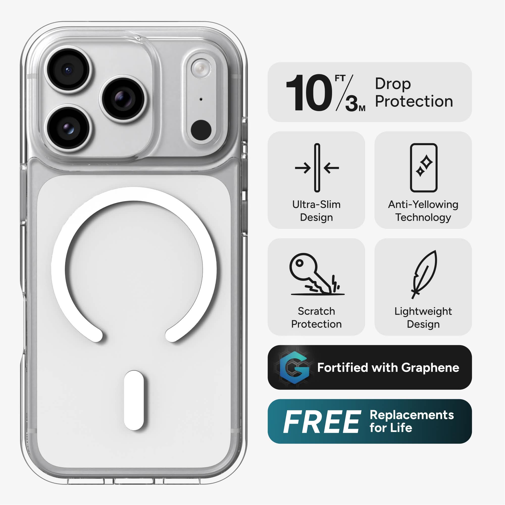 - 10 FT / 3 M Drop Protection
- Ultra-Slim Design
- Anti-Yellowing Technology
- Scratch Protection
- Lightweight Design
- Fortified with Graphene
- FREE Replacements for Life