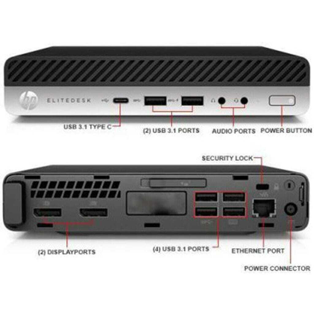 Sure, here is the corrected and grouped text from the image:

- **Front Panel:**
  - USB 3.1 TYPE C
  - (2) USB 3.1 PORTS
  - AUDIO PORTS
  - POWER BUTTON
  - SECURITY LOCK

- **Rear Panel:**
  - (2) DISPLAYPORTS
  - (4) USB 3.1 PORTS
  - ETHERNET PORT
  - POWER CONNECTOR