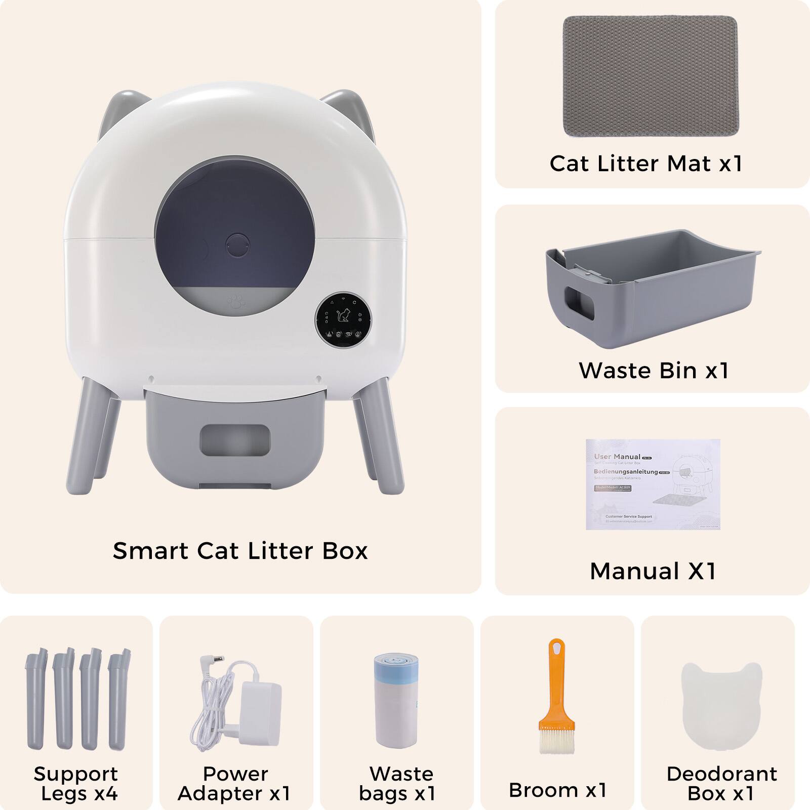 Cat Litter Mat x1  
Waste Bin x1  
User Manual - Bedienungsanleitung  
Smart Cat Litter Box Manual X1  
Support Legs x4  
Power Adapter x1  
Waste bags x1  
Broom x1  
Deodorant Box x1