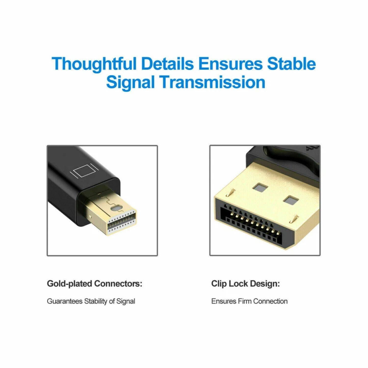 Thoughtful Details Ensures Stable Signal Transmission

Gold-plated Connectors:
Guarantees Stability of Signal

Clip Lock Design:
Ensures Firm Connection
